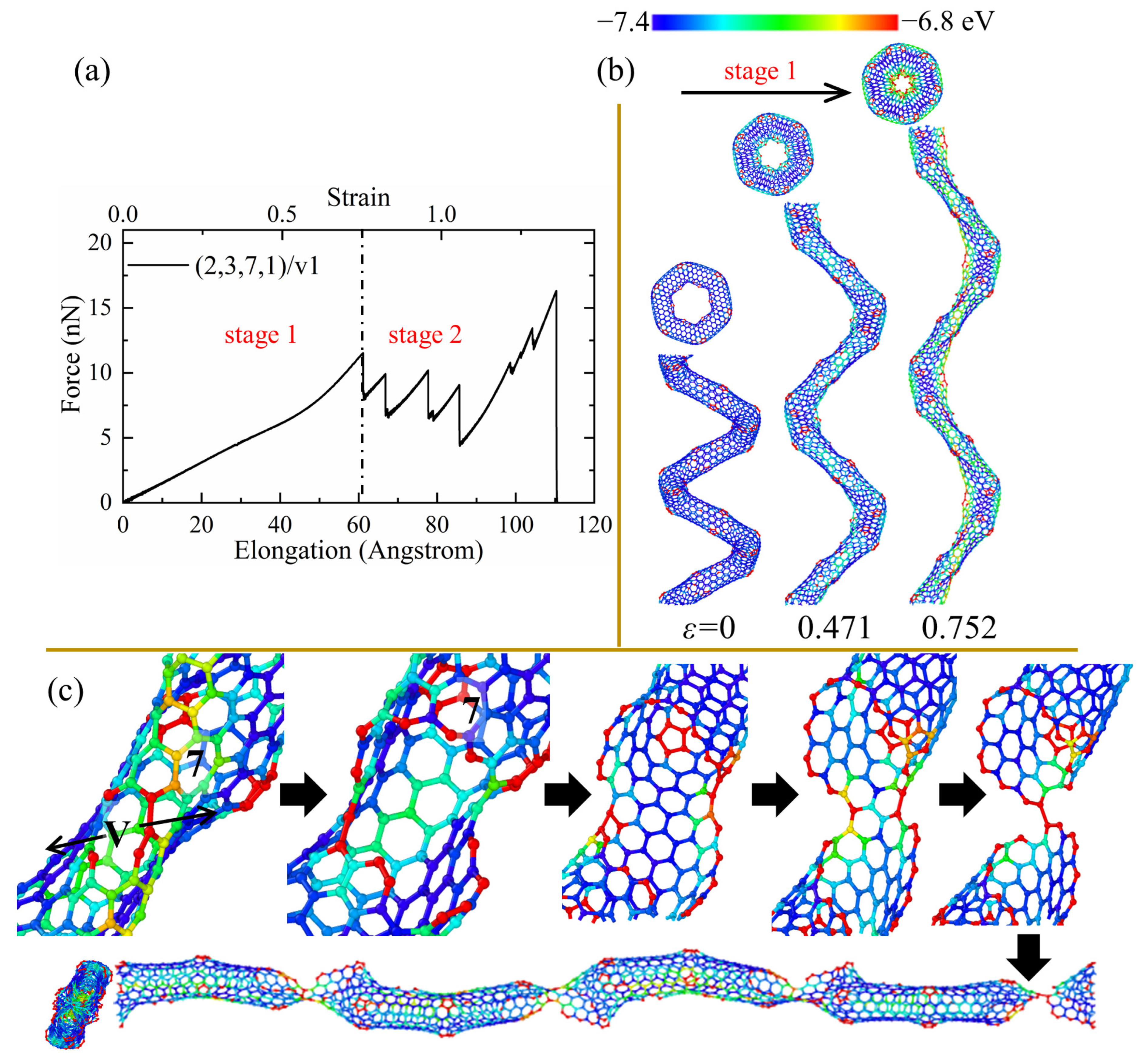 Nanomaterials 13 02656 g007