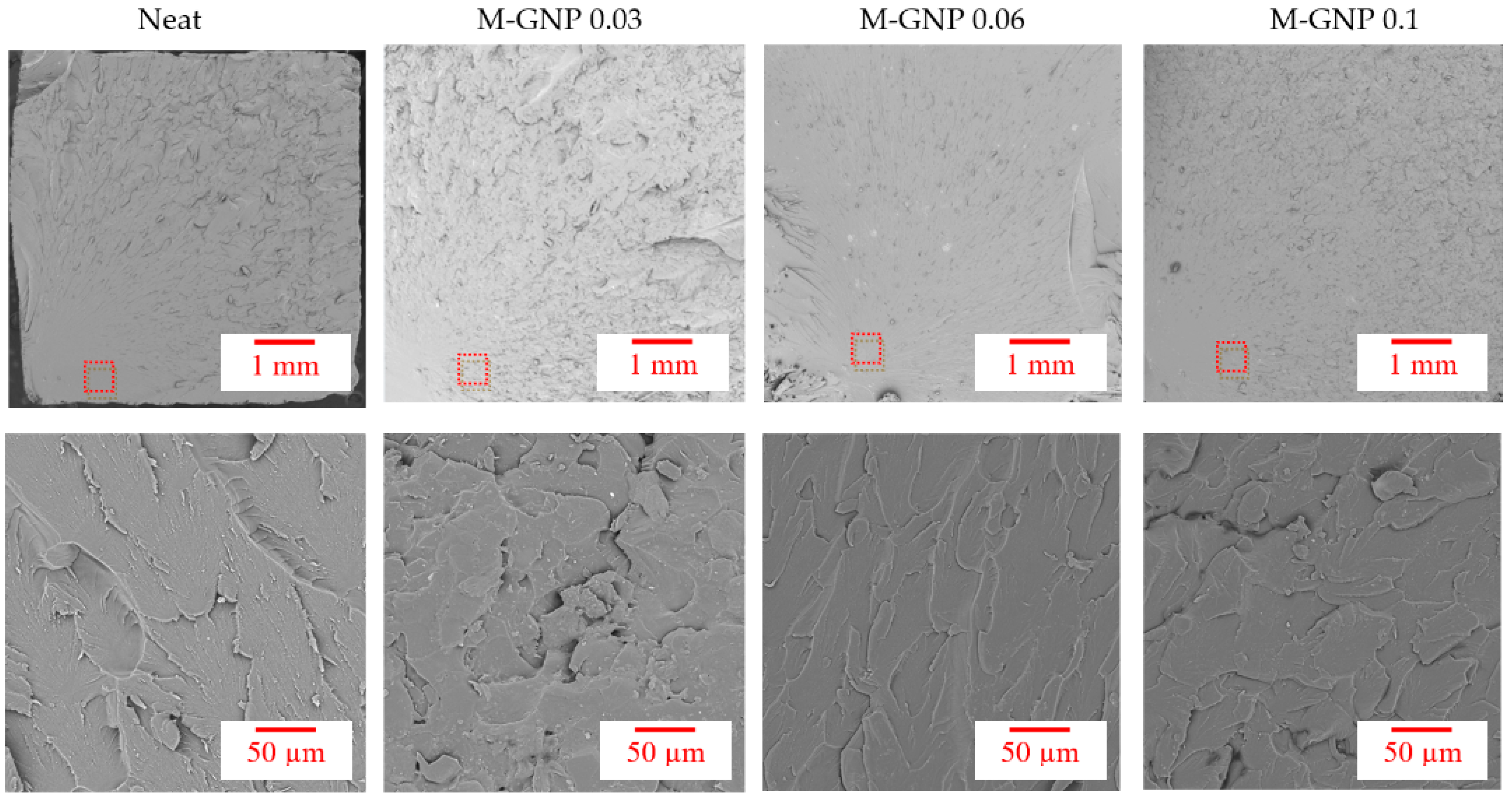 Nanomaterials 13 02658 g006