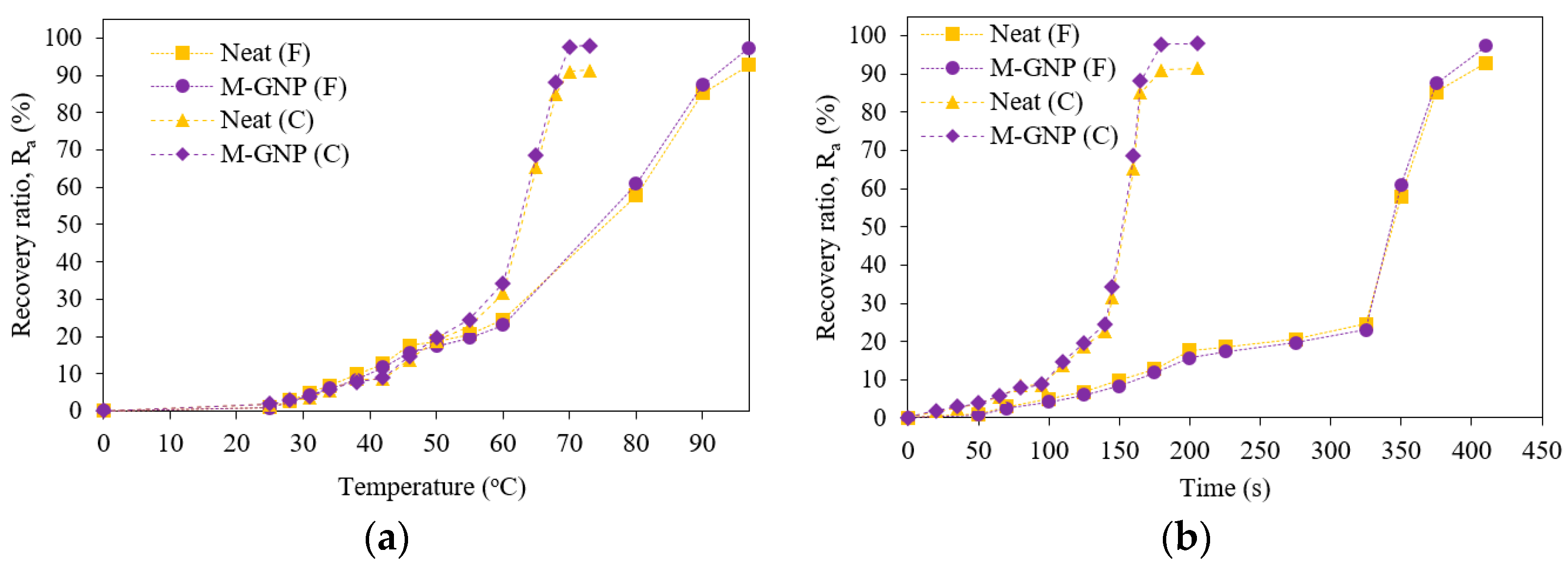 Nanomaterials 13 02658 g008