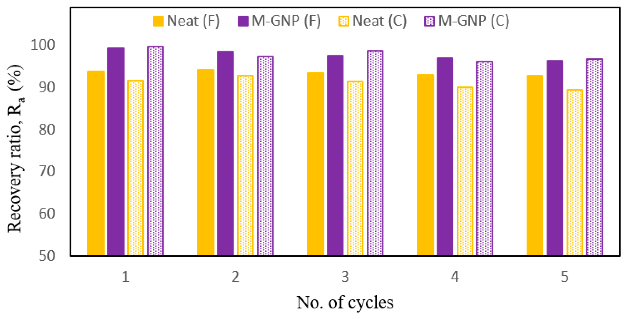 Nanomaterials 13 02658 g009