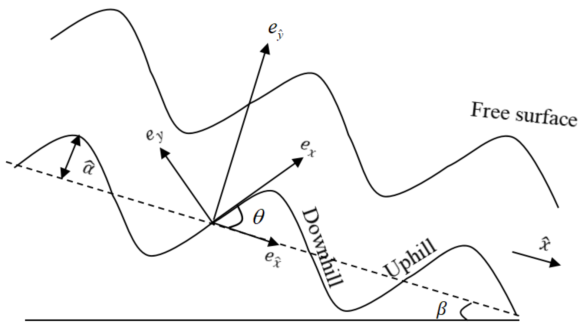 Nanomaterials 13 02660 g001
