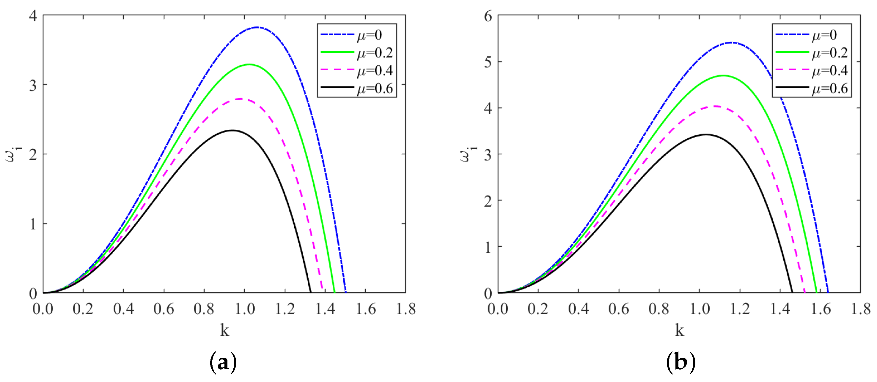 Nanomaterials 13 02660 g003