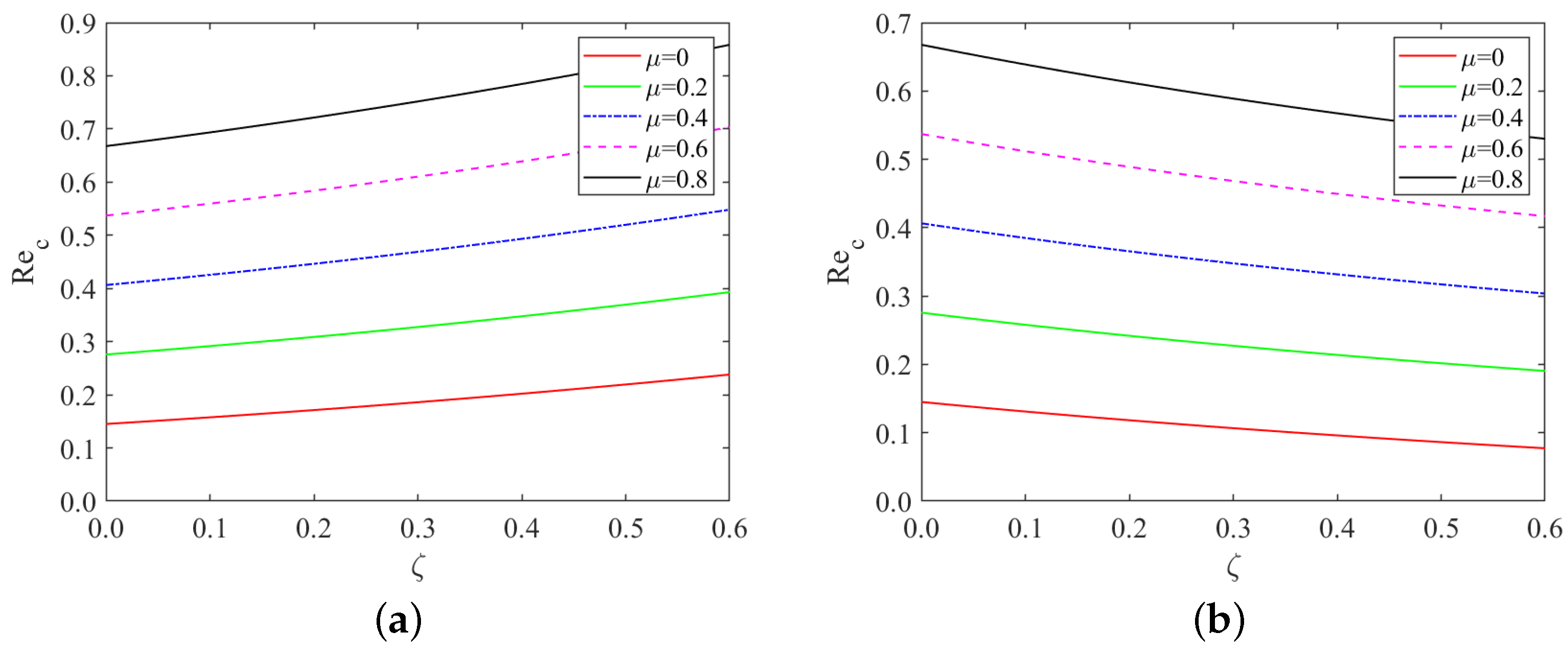 Nanomaterials 13 02660 g004