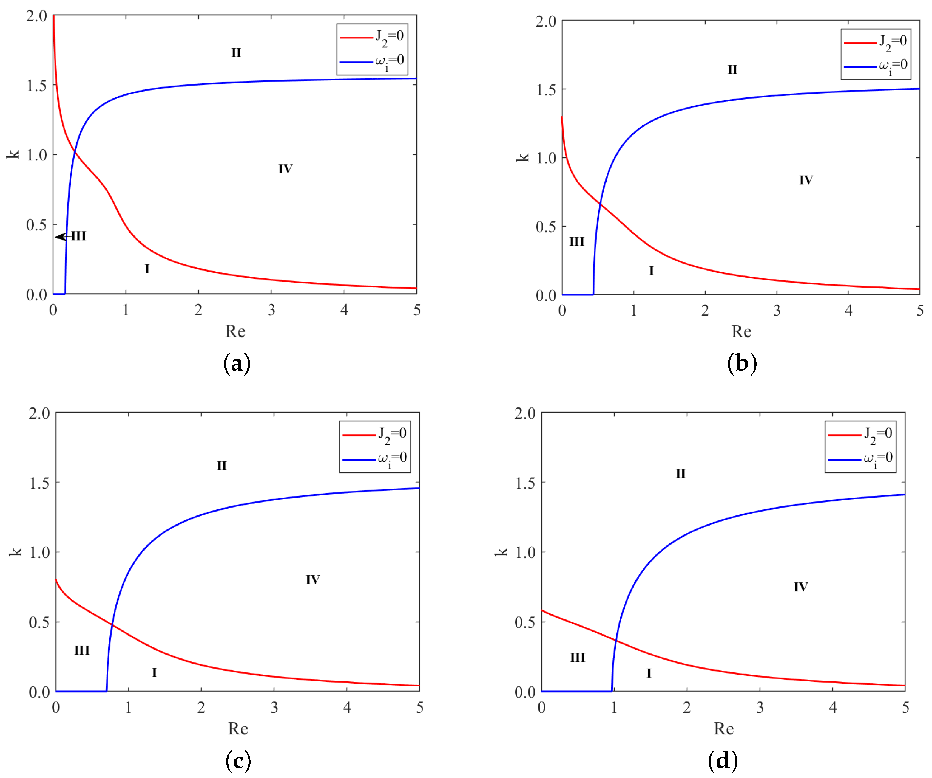 Nanomaterials 13 02660 g006