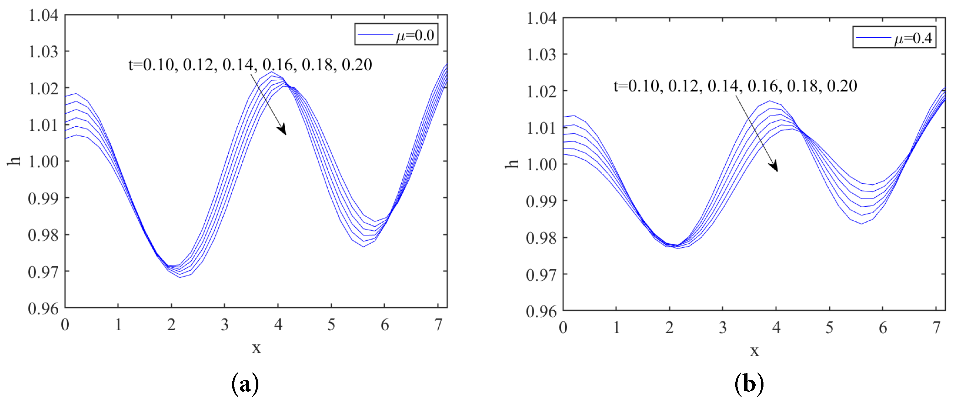 Nanomaterials 13 02660 g008