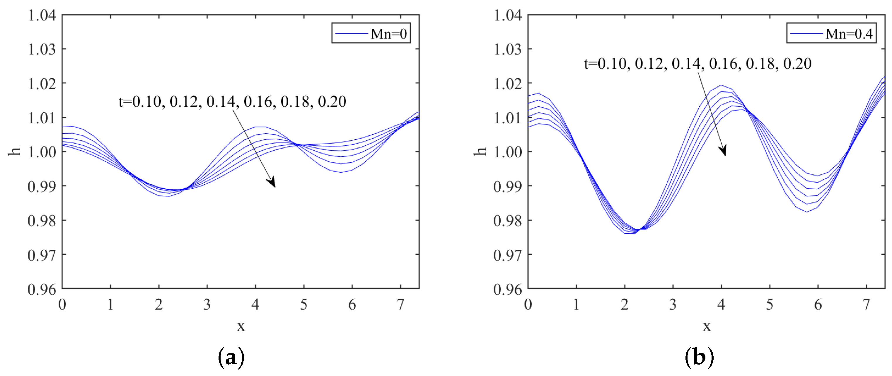 Nanomaterials 13 02660 g009