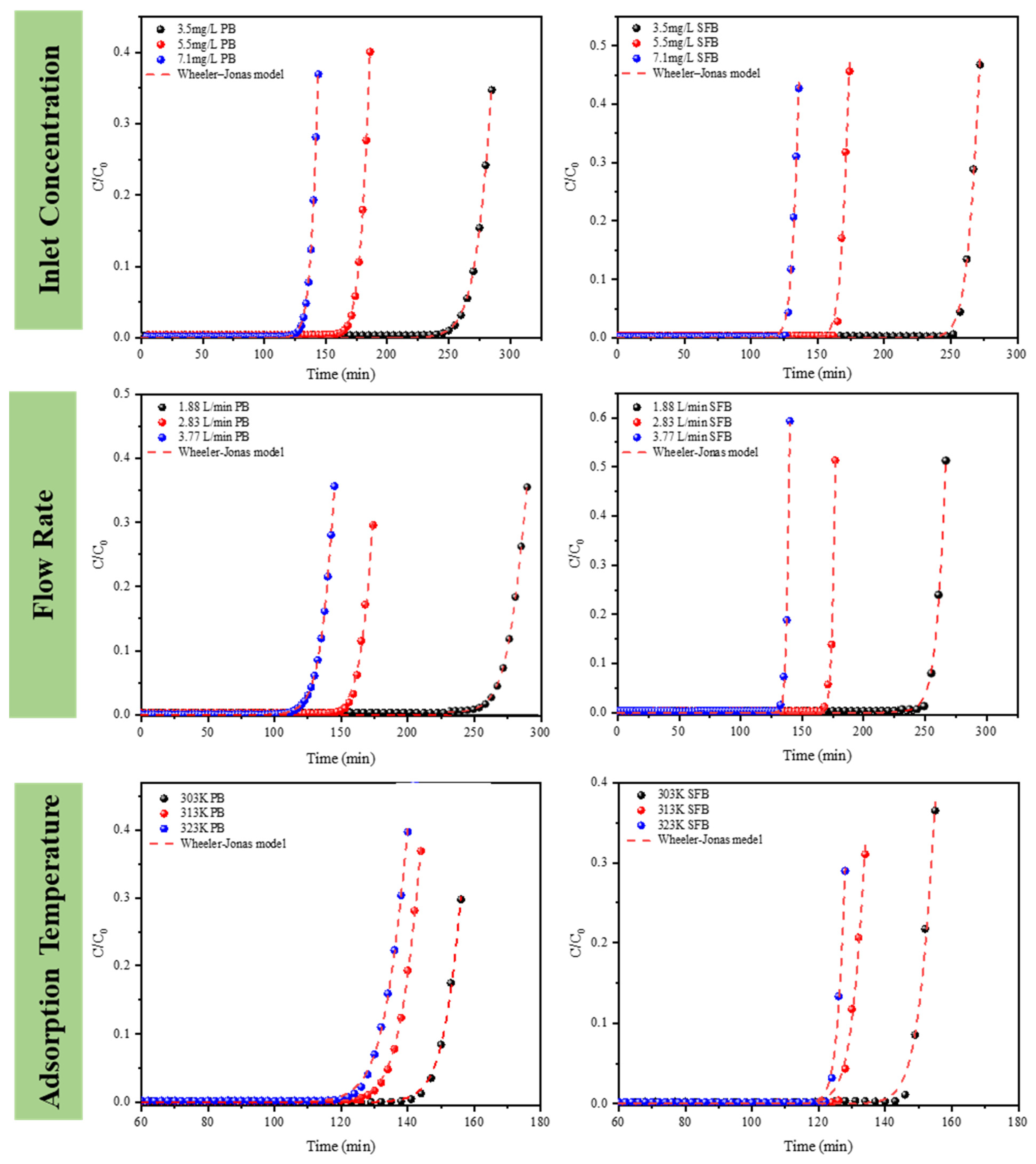Nanomaterials 13 02661 g005