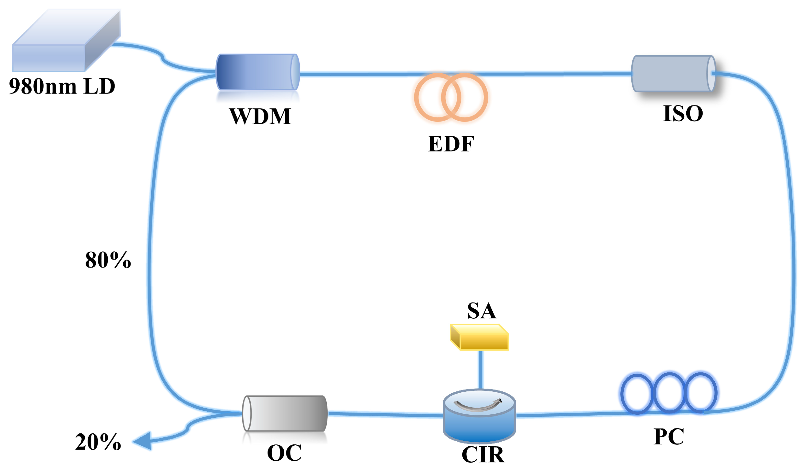 Nanomaterials 13 02662 g005