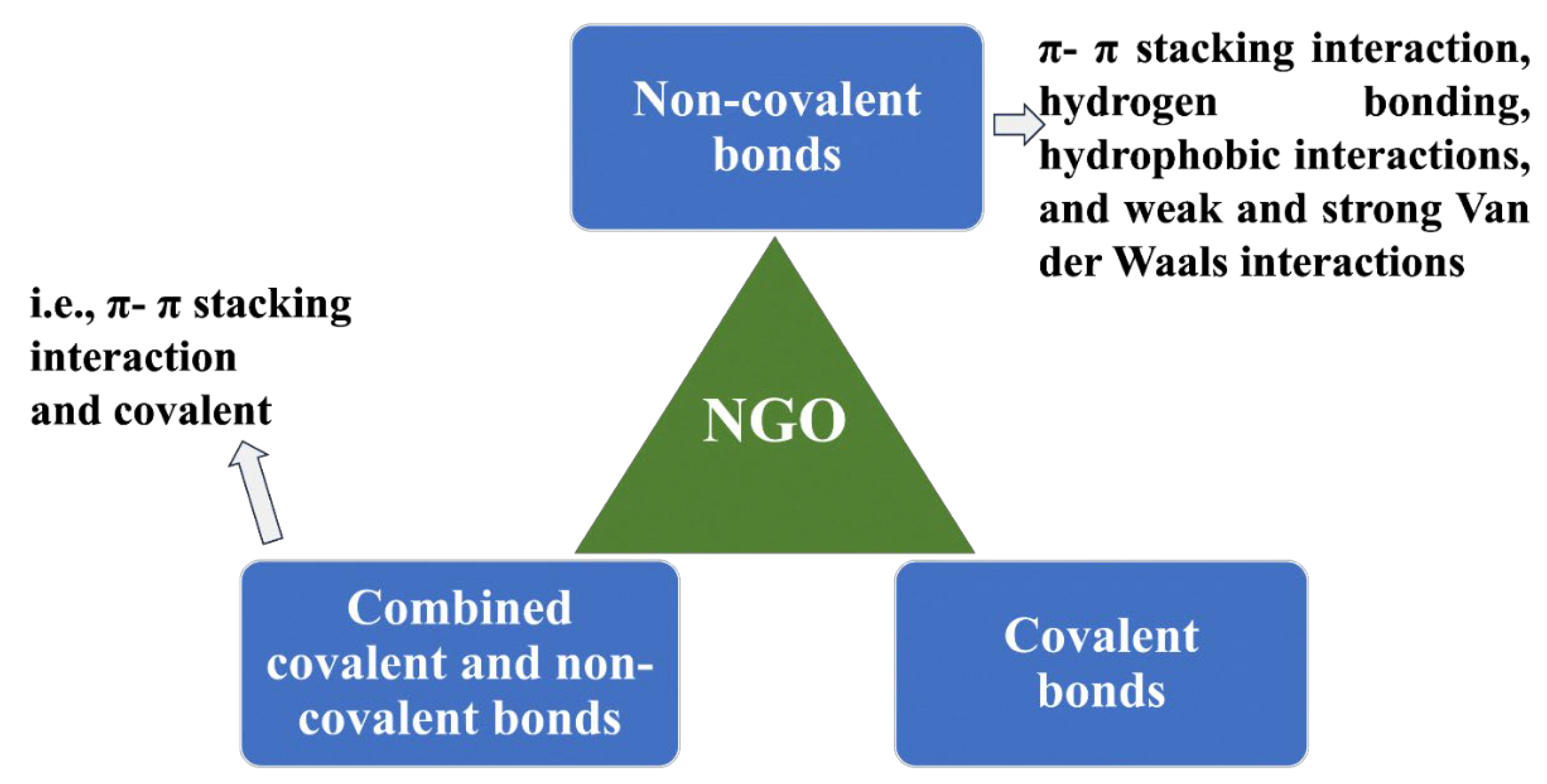 Nanomaterials 13 02666 g006