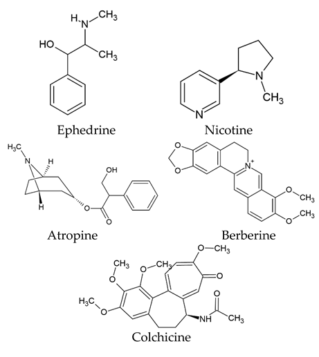 Nanomaterials 13 02666 i001