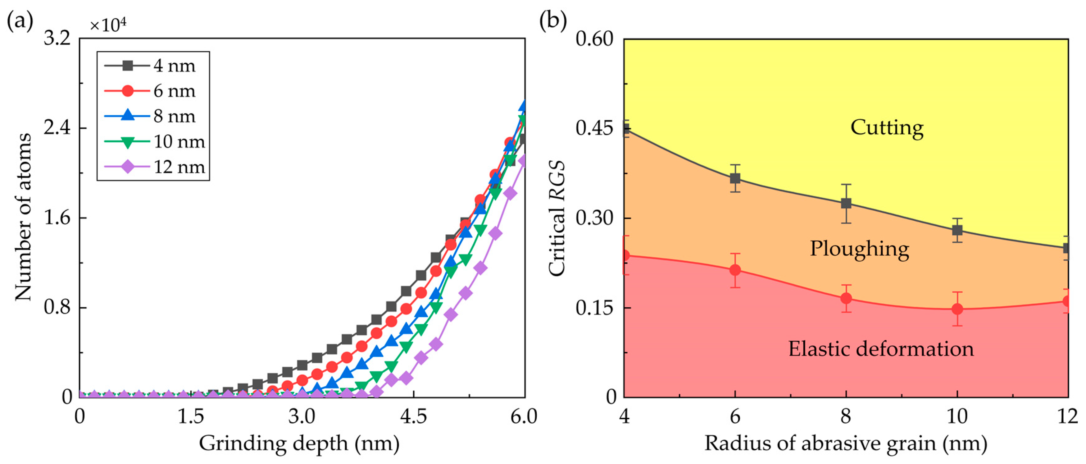 Nanomaterials 13 02670 g004