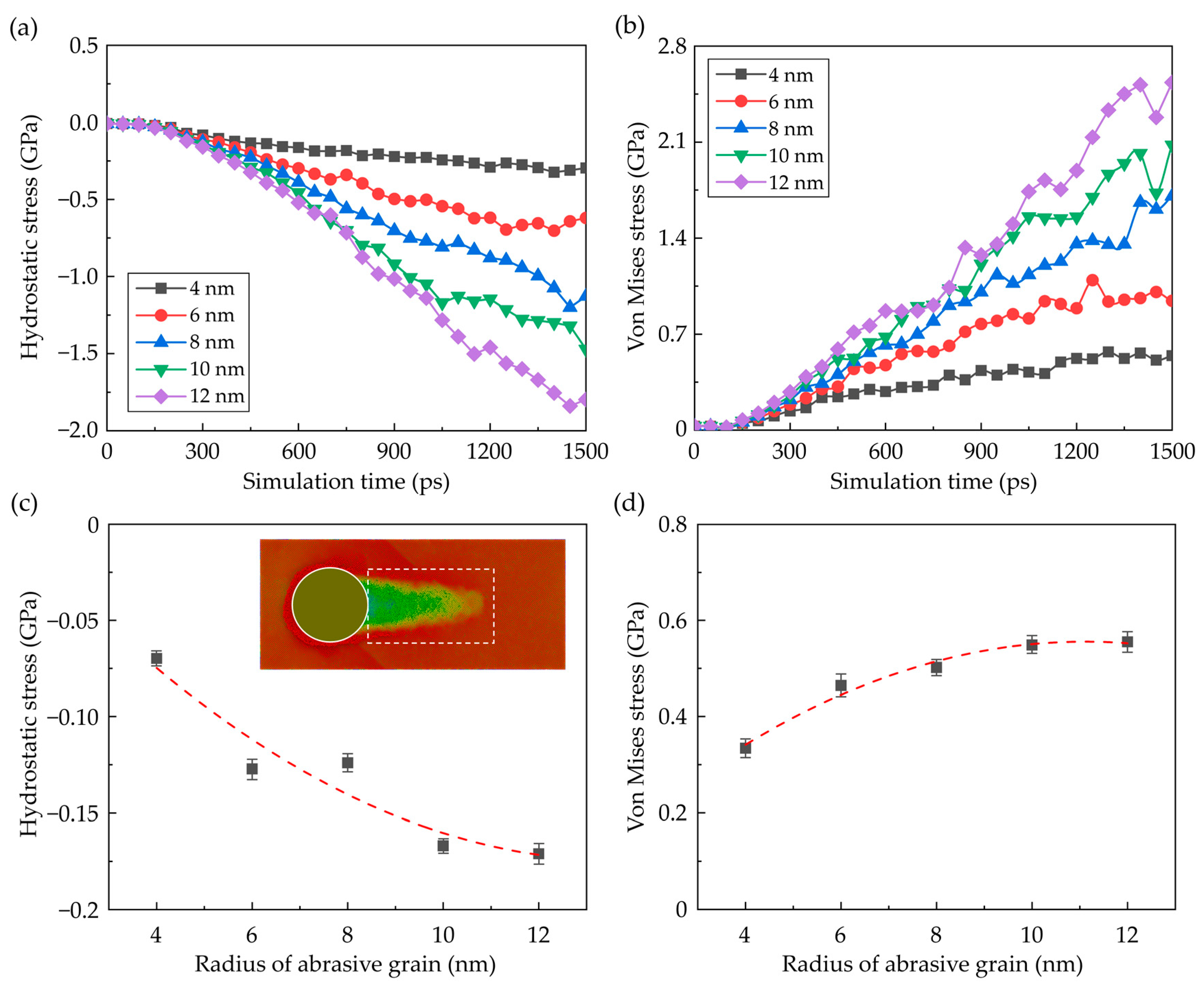 Nanomaterials 13 02670 g011