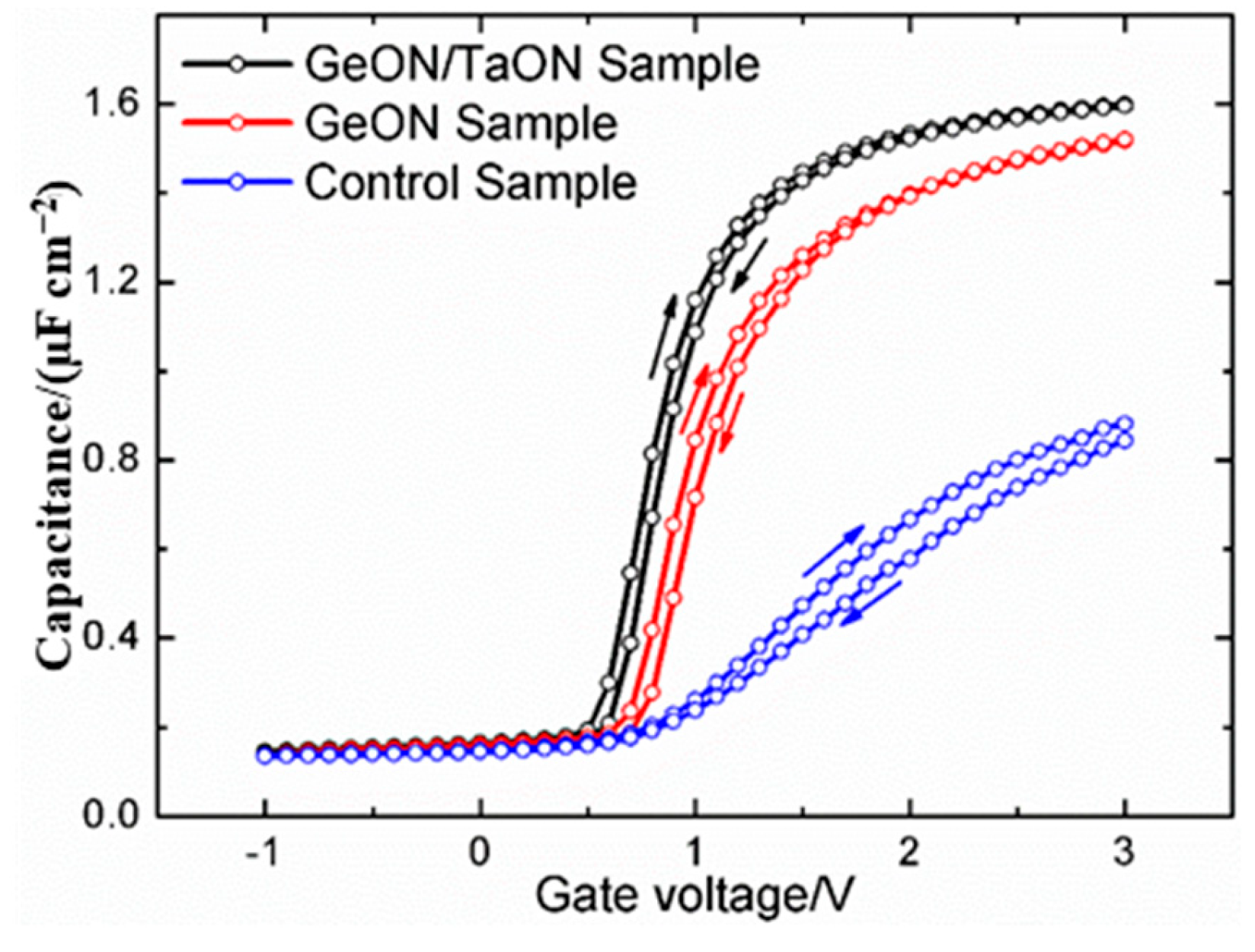 Nanomaterials 13 02673 g002