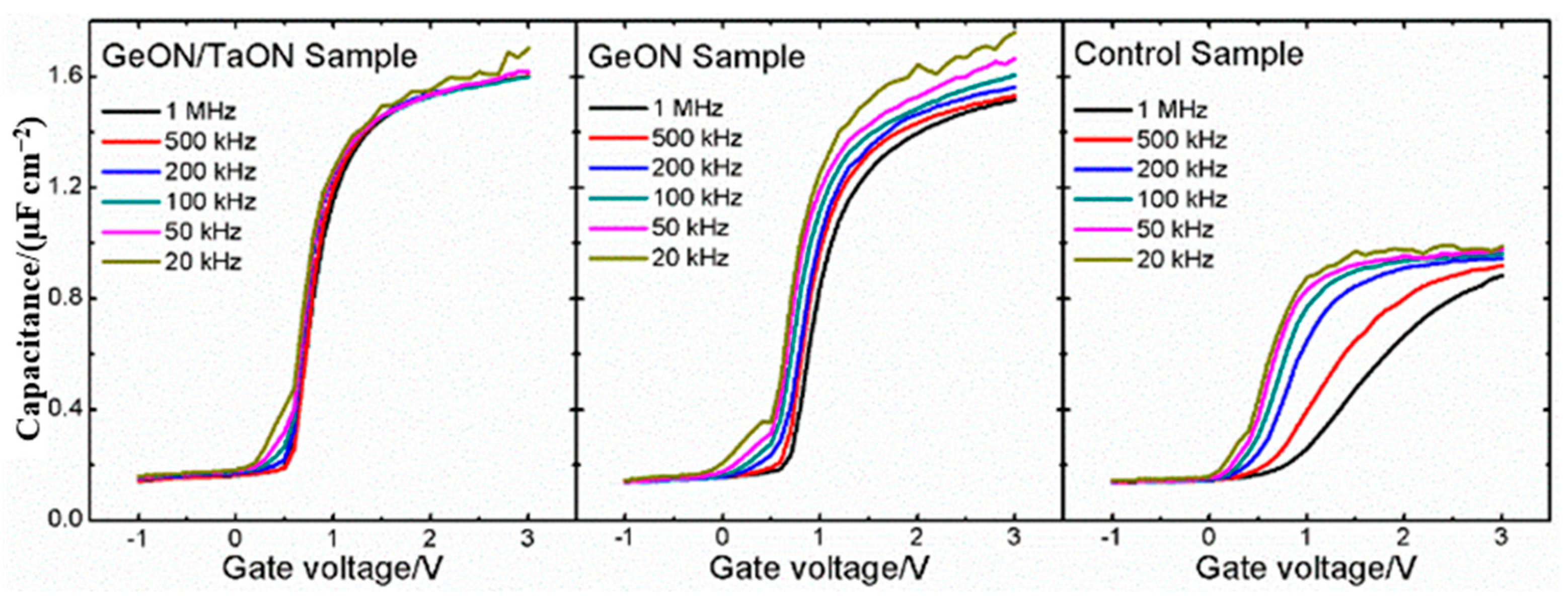 Nanomaterials 13 02673 g003