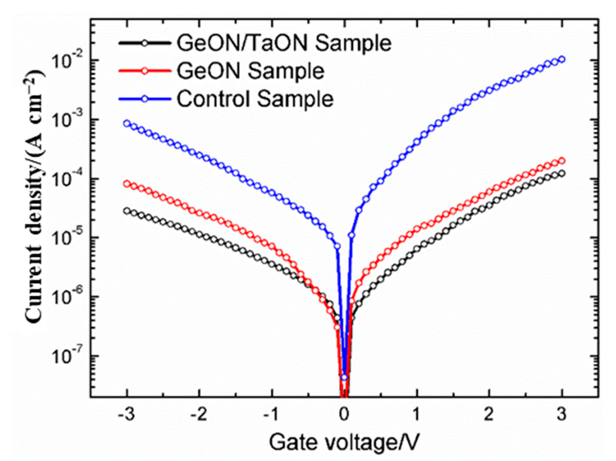Nanomaterials 13 02673 g004