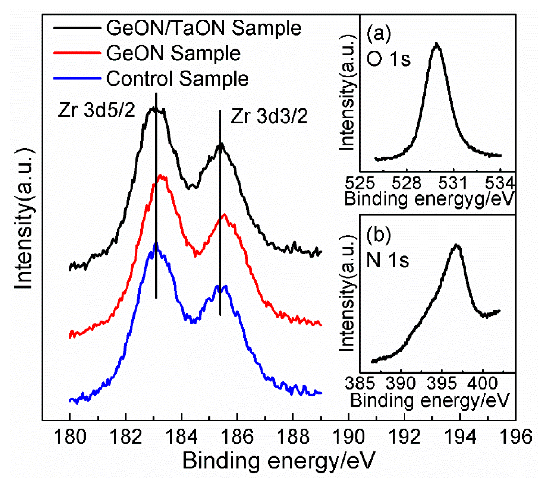 Nanomaterials 13 02673 g005