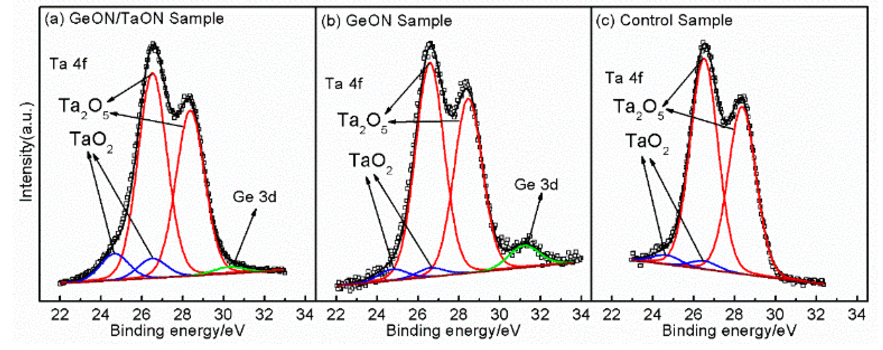 Nanomaterials 13 02673 g006