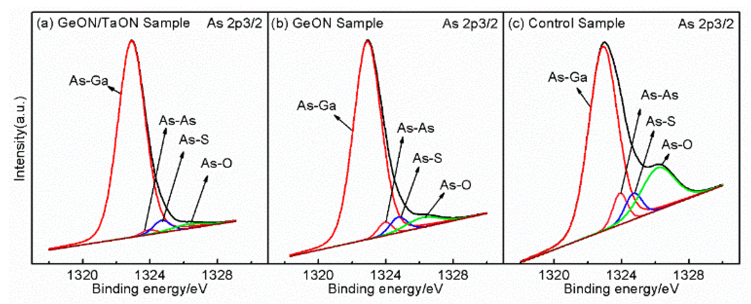 Nanomaterials 13 02673 g007