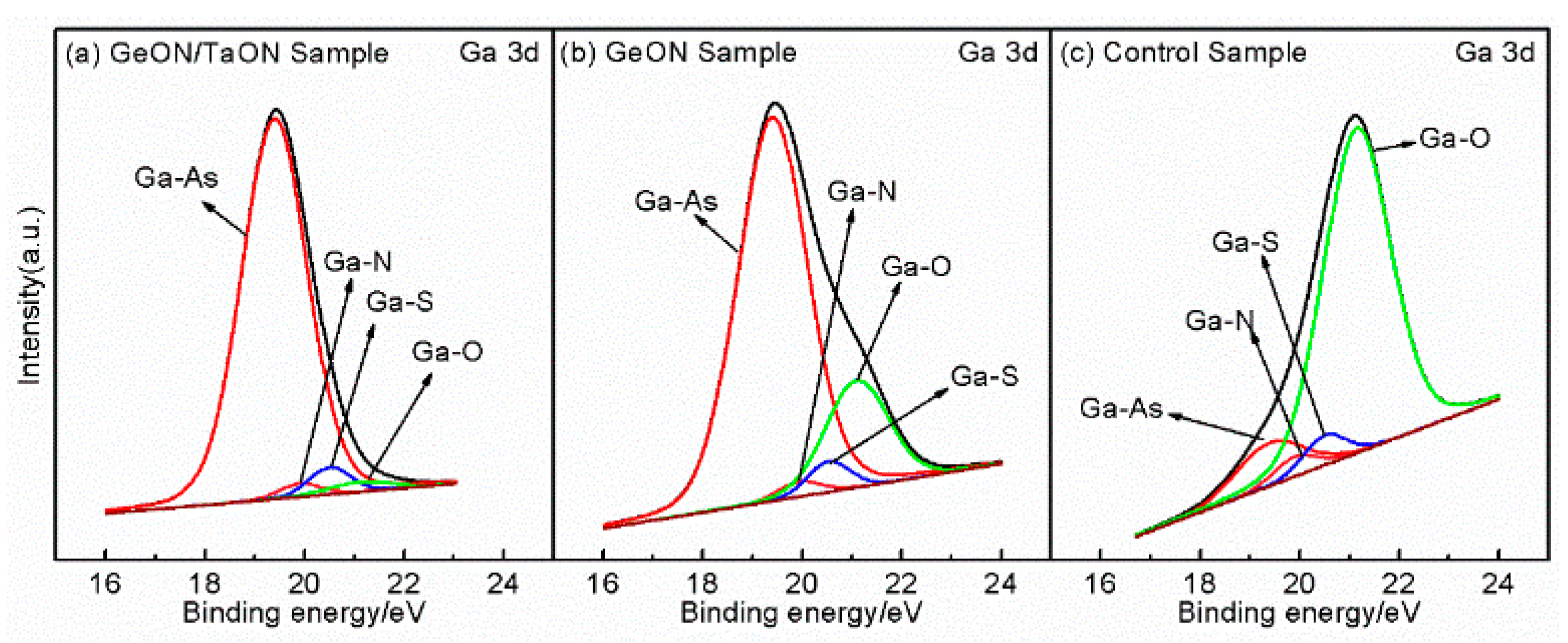 Nanomaterials 13 02673 g008