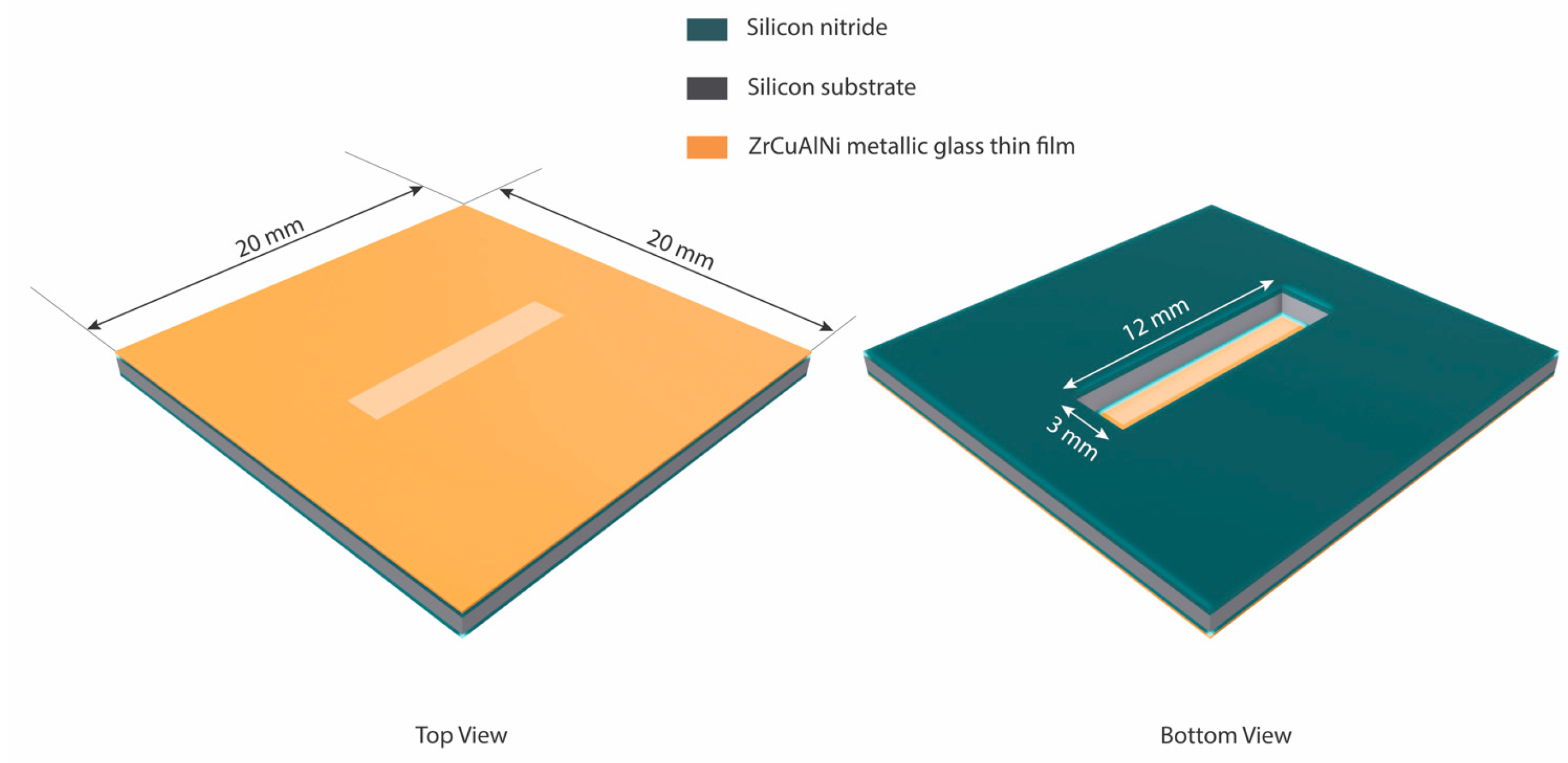 Nanomaterials 13 02677 g002