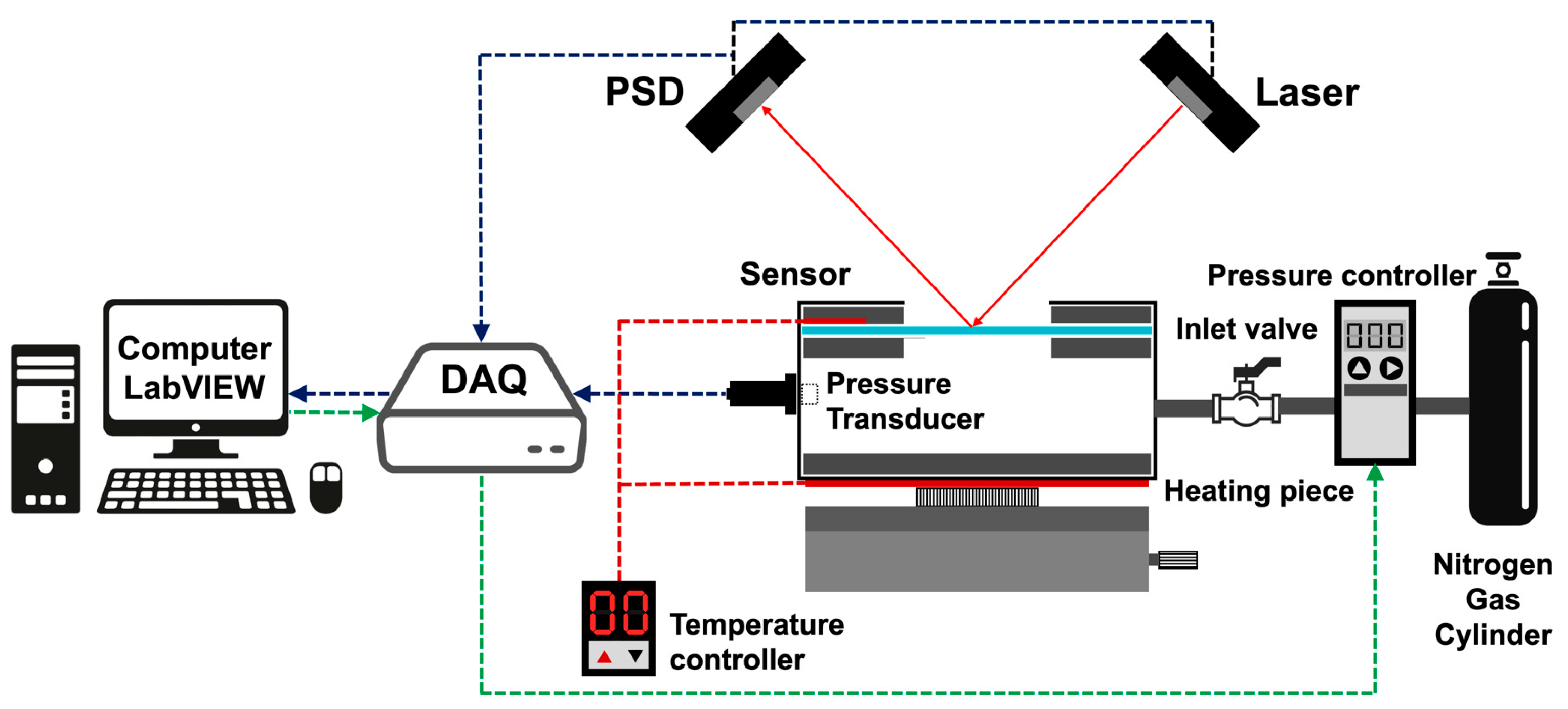 Nanomaterials 13 02677 g003