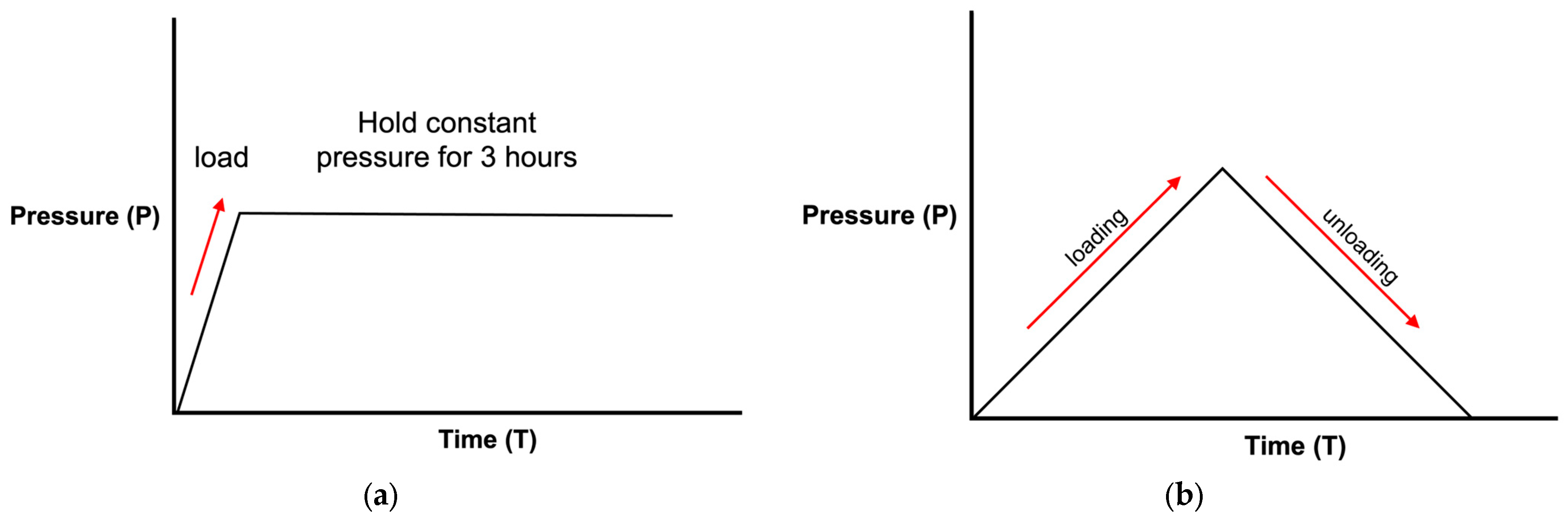 Nanomaterials 13 02677 g005