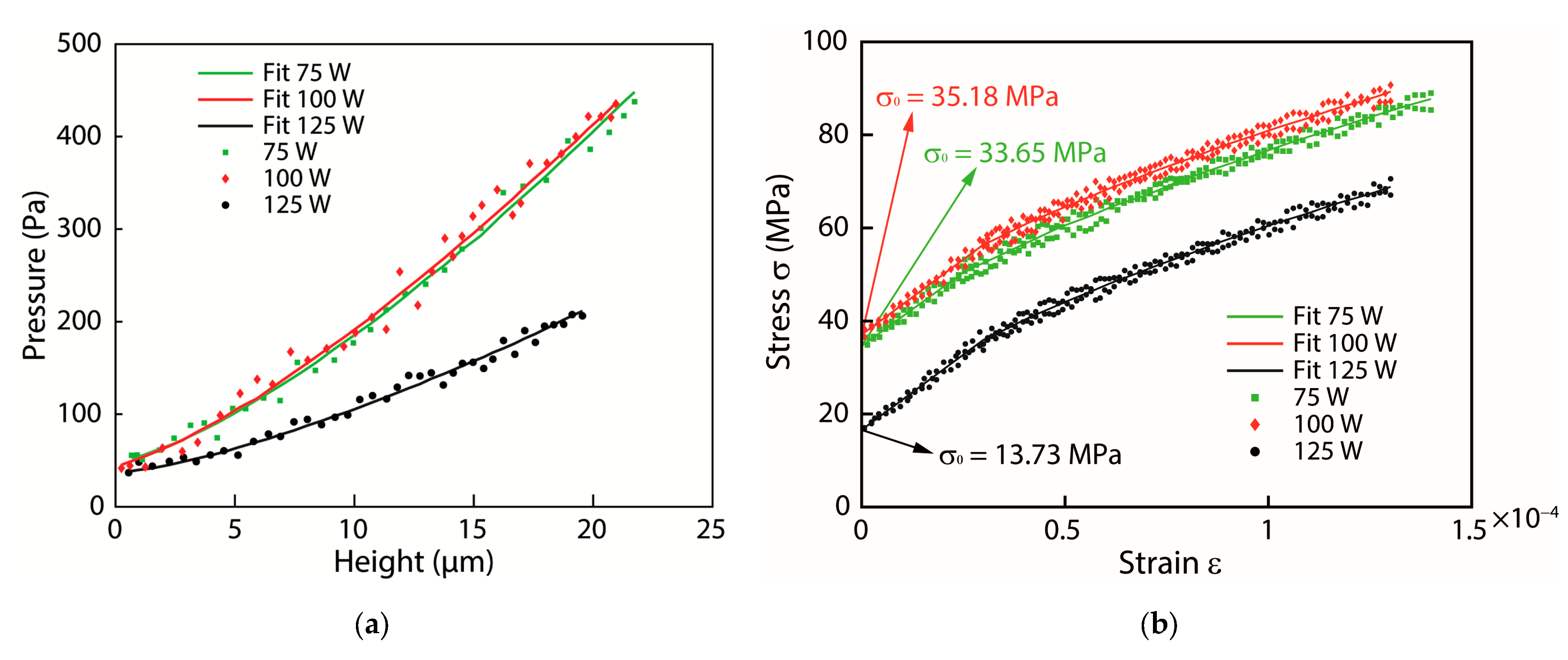 Nanomaterials 13 02677 g010