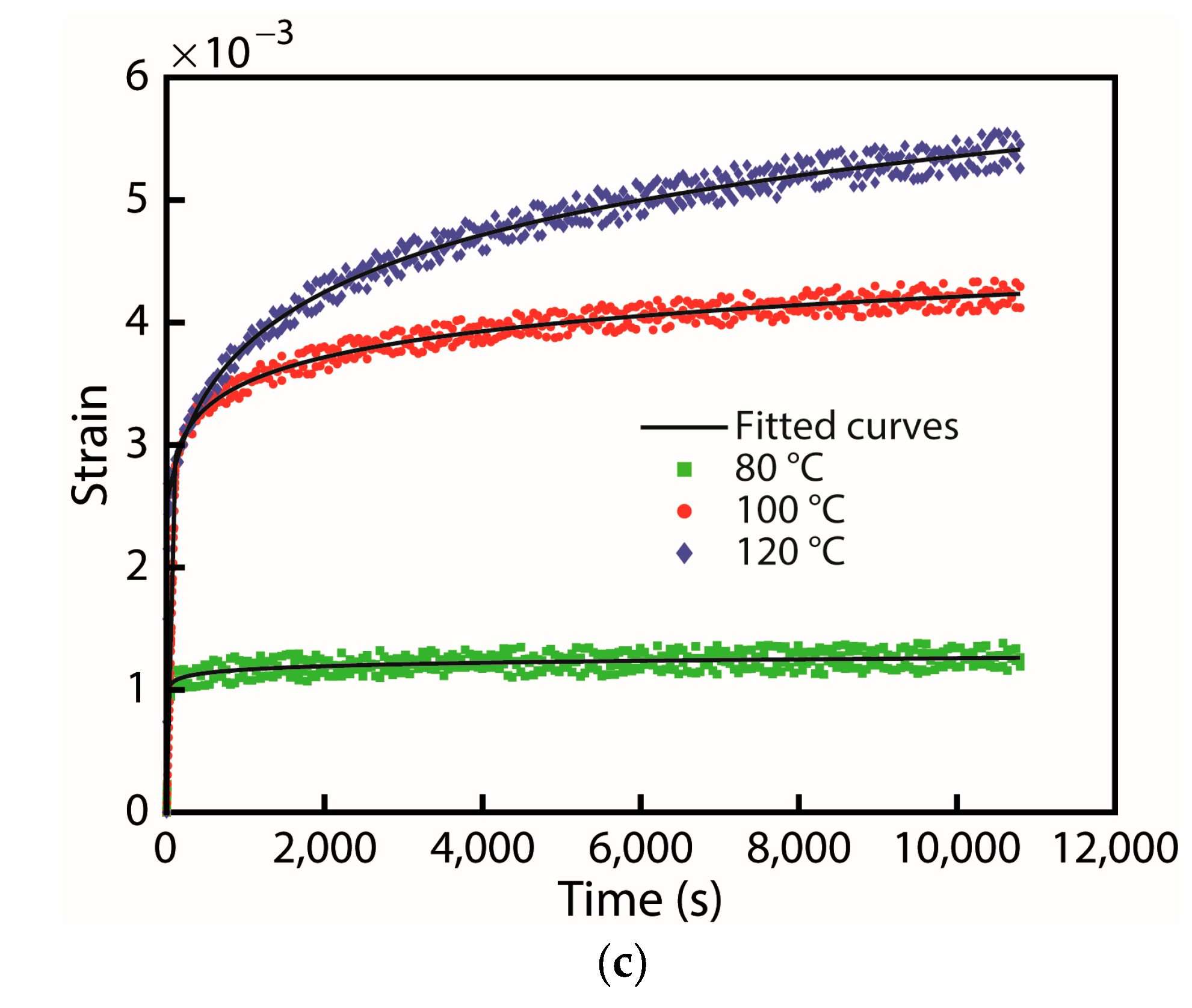 Nanomaterials 13 02677 g011b