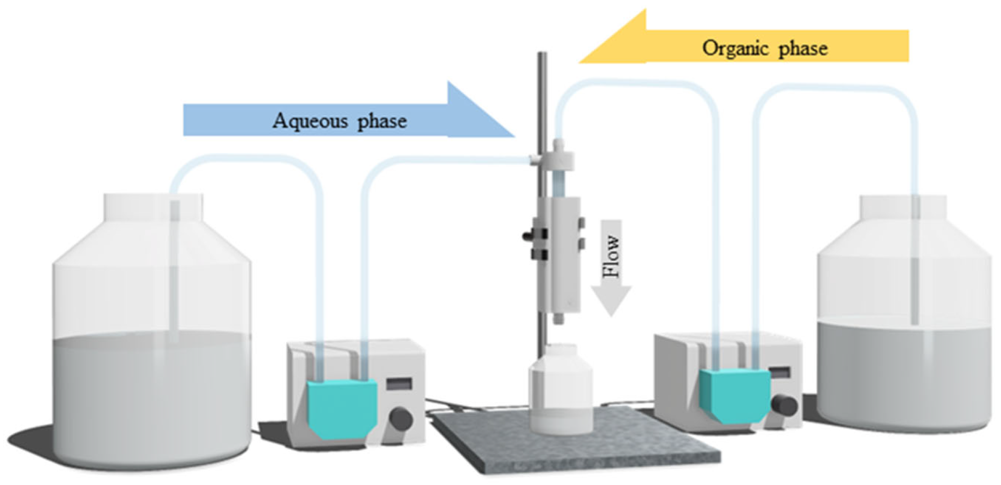 Nanomaterials 13 02679 g003