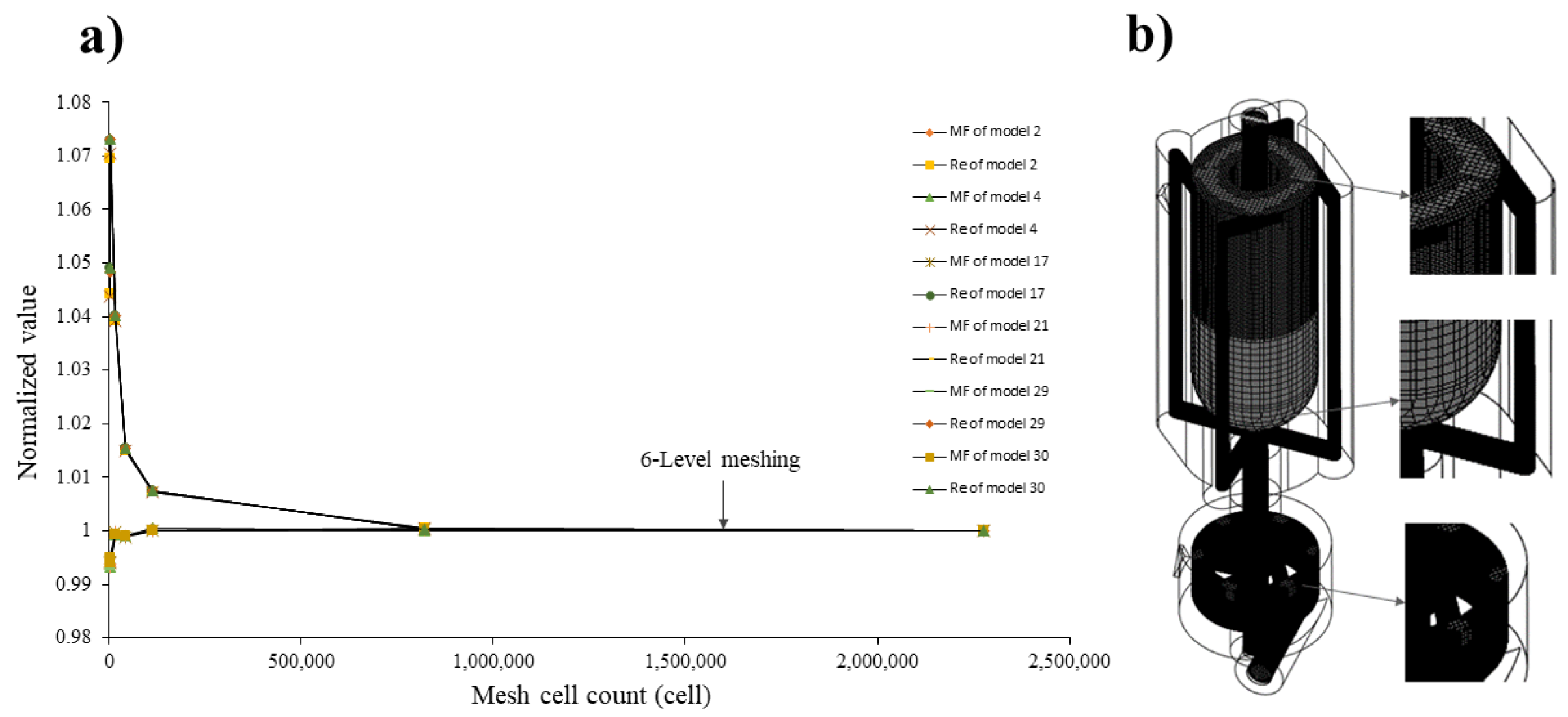 Nanomaterials 13 02679 g004