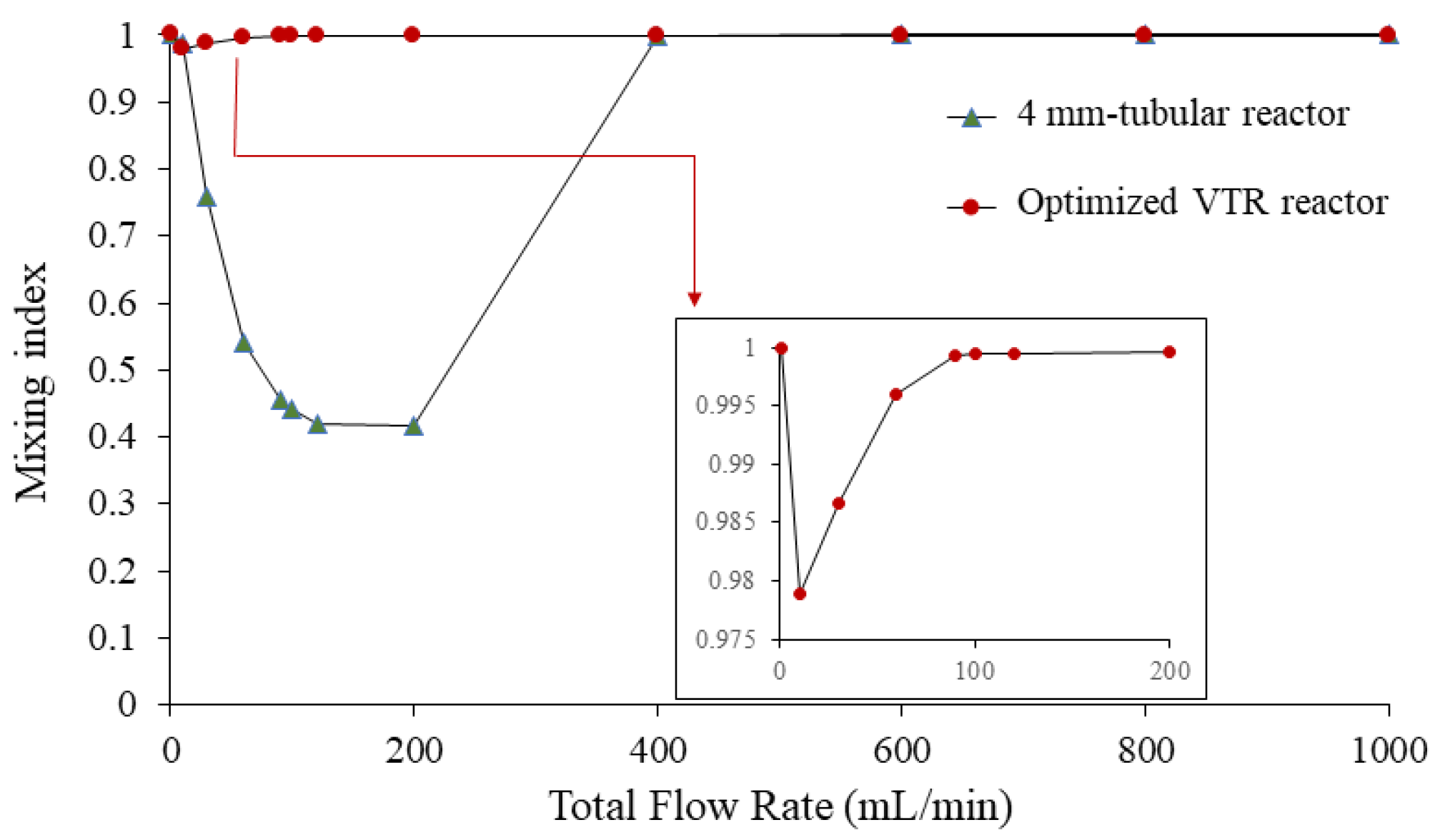 Nanomaterials 13 02679 g010