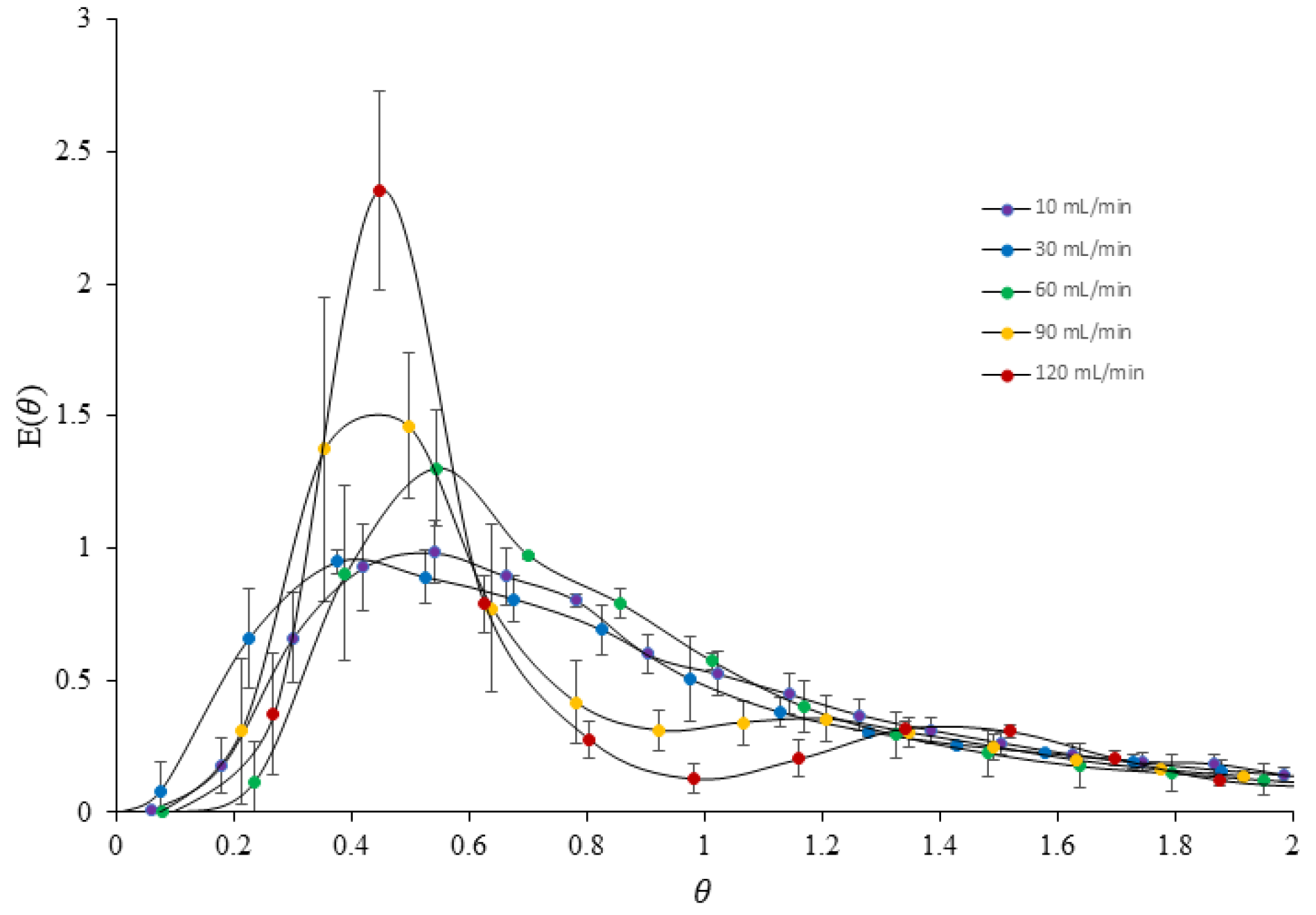 Nanomaterials 13 02679 g012