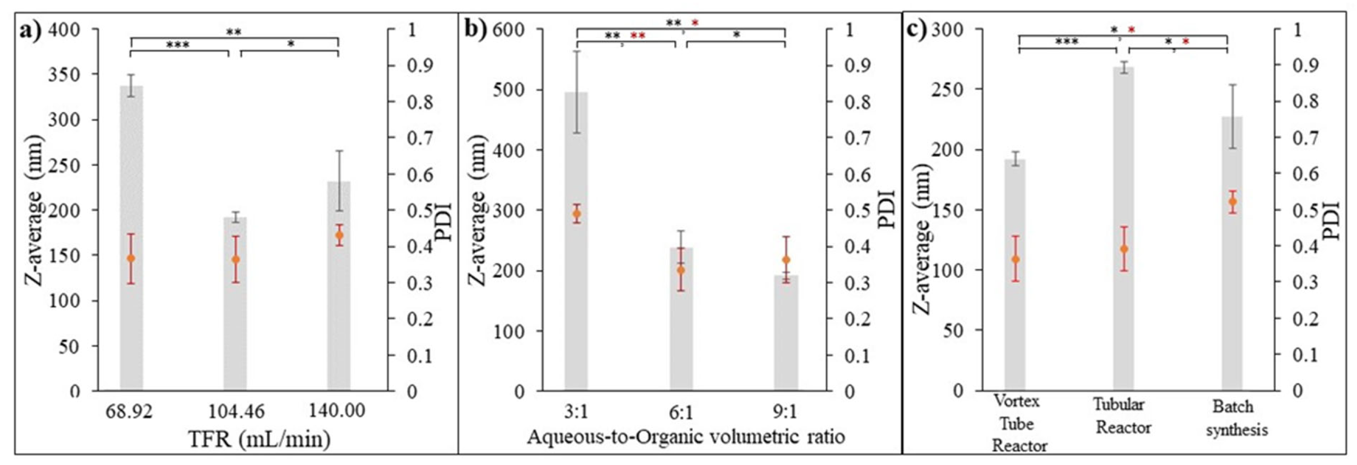 Nanomaterials 13 02679 g013
