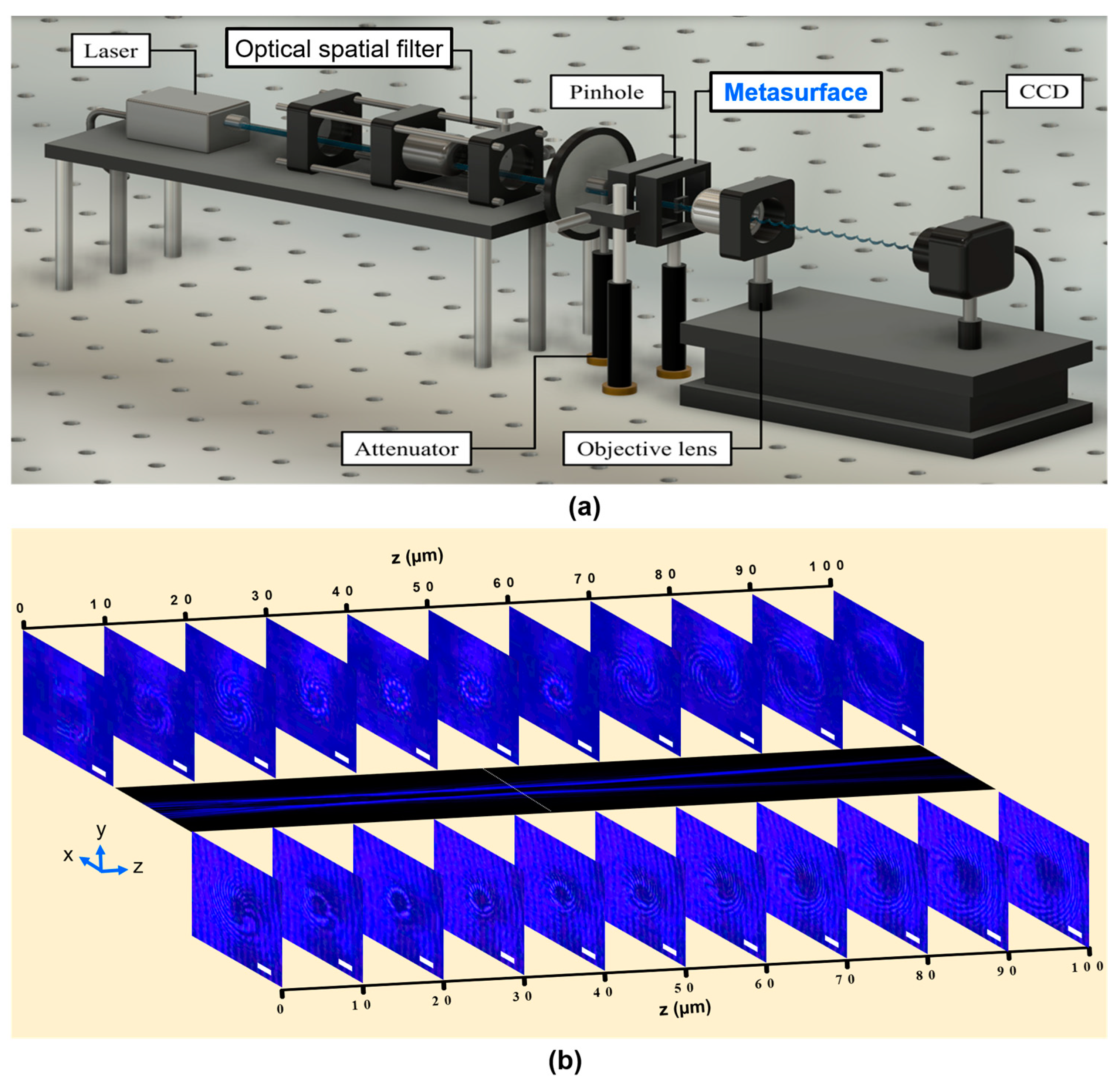 Nanomaterials 13 02680 g003