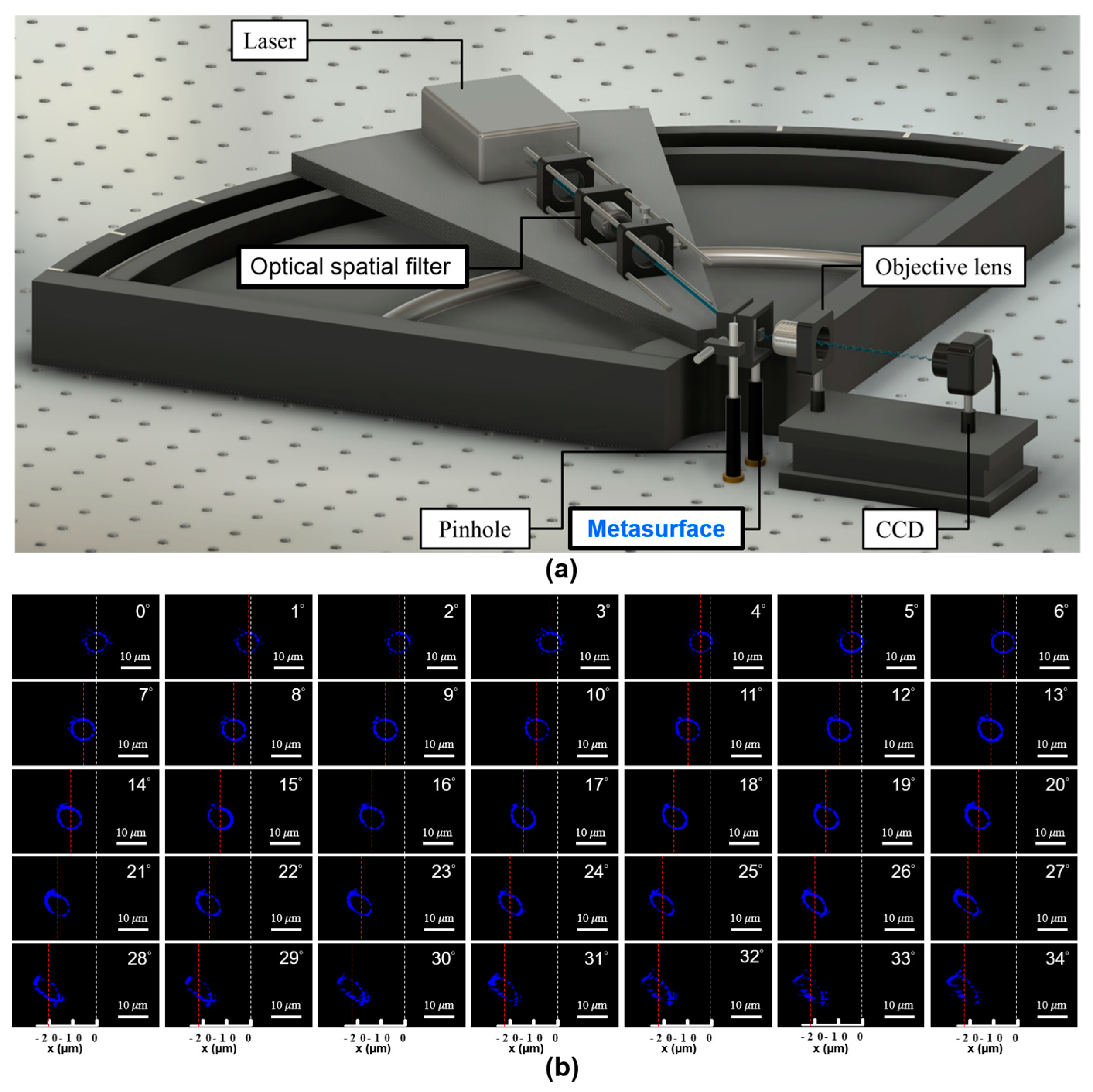 Nanomaterials 13 02680 g004