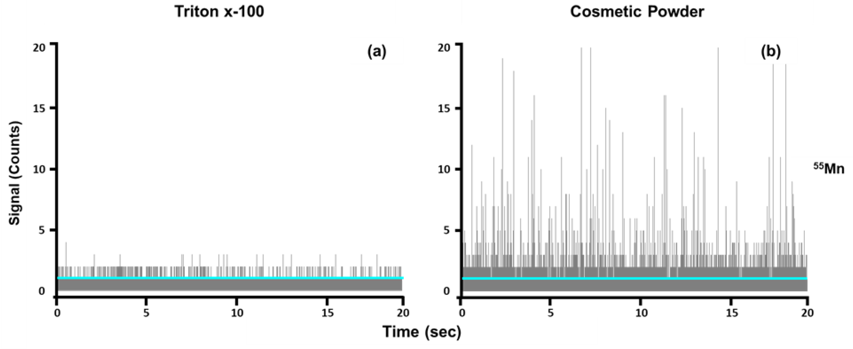 Nanomaterials 13 02681 g001