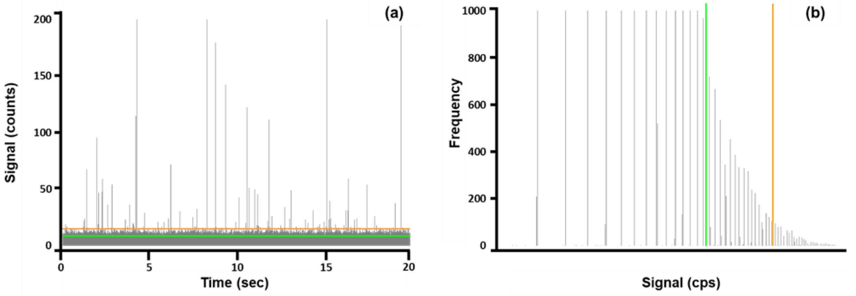 Nanomaterials 13 02681 g002