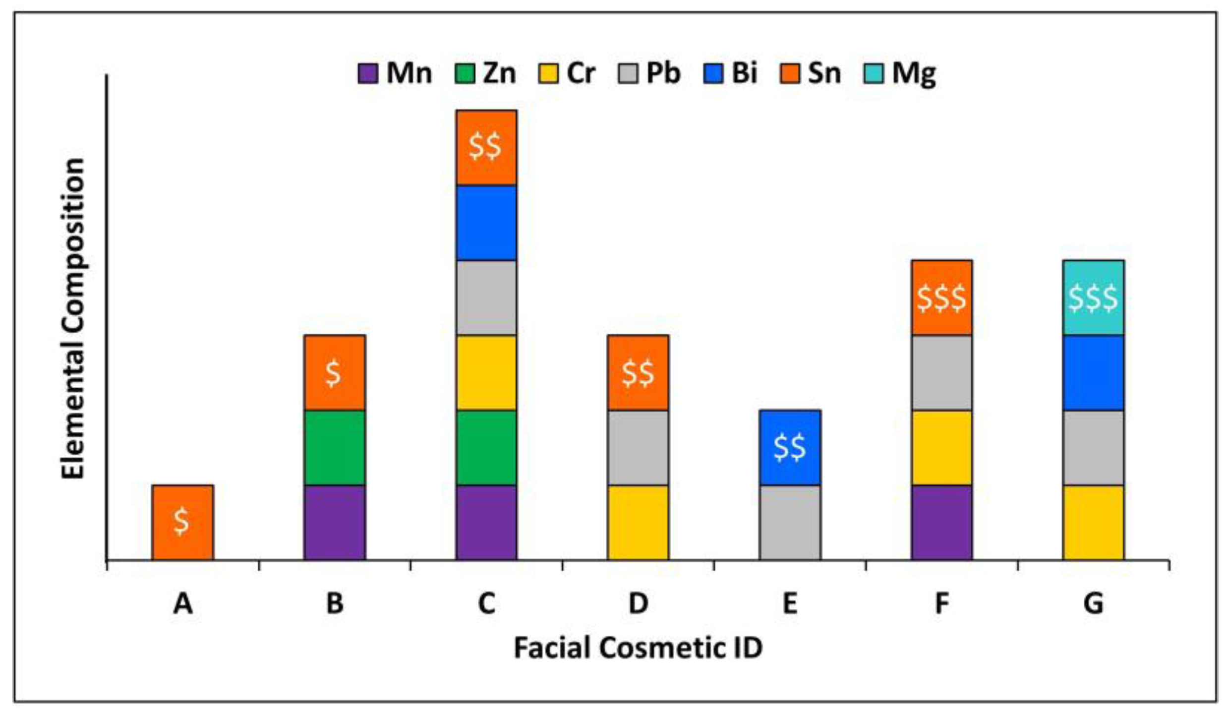 Nanomaterials 13 02681 g003