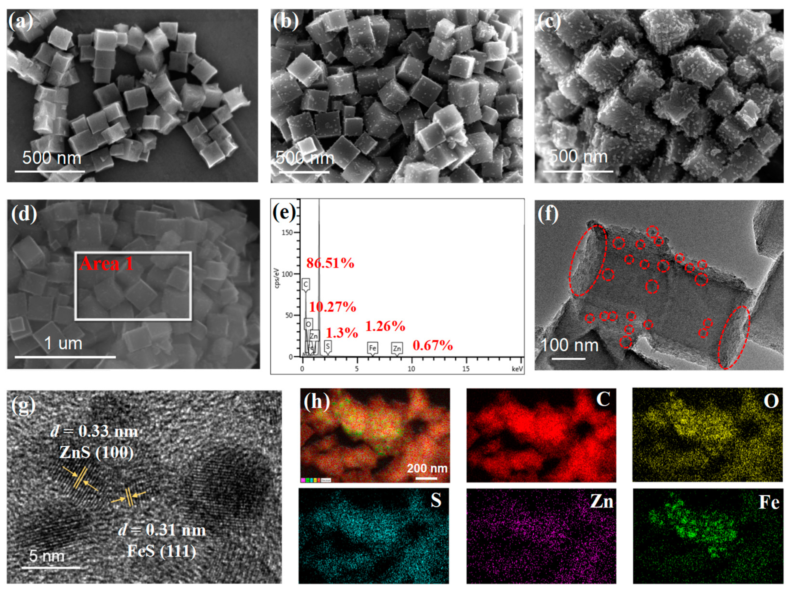 Nanomaterials 13 02682 g002
