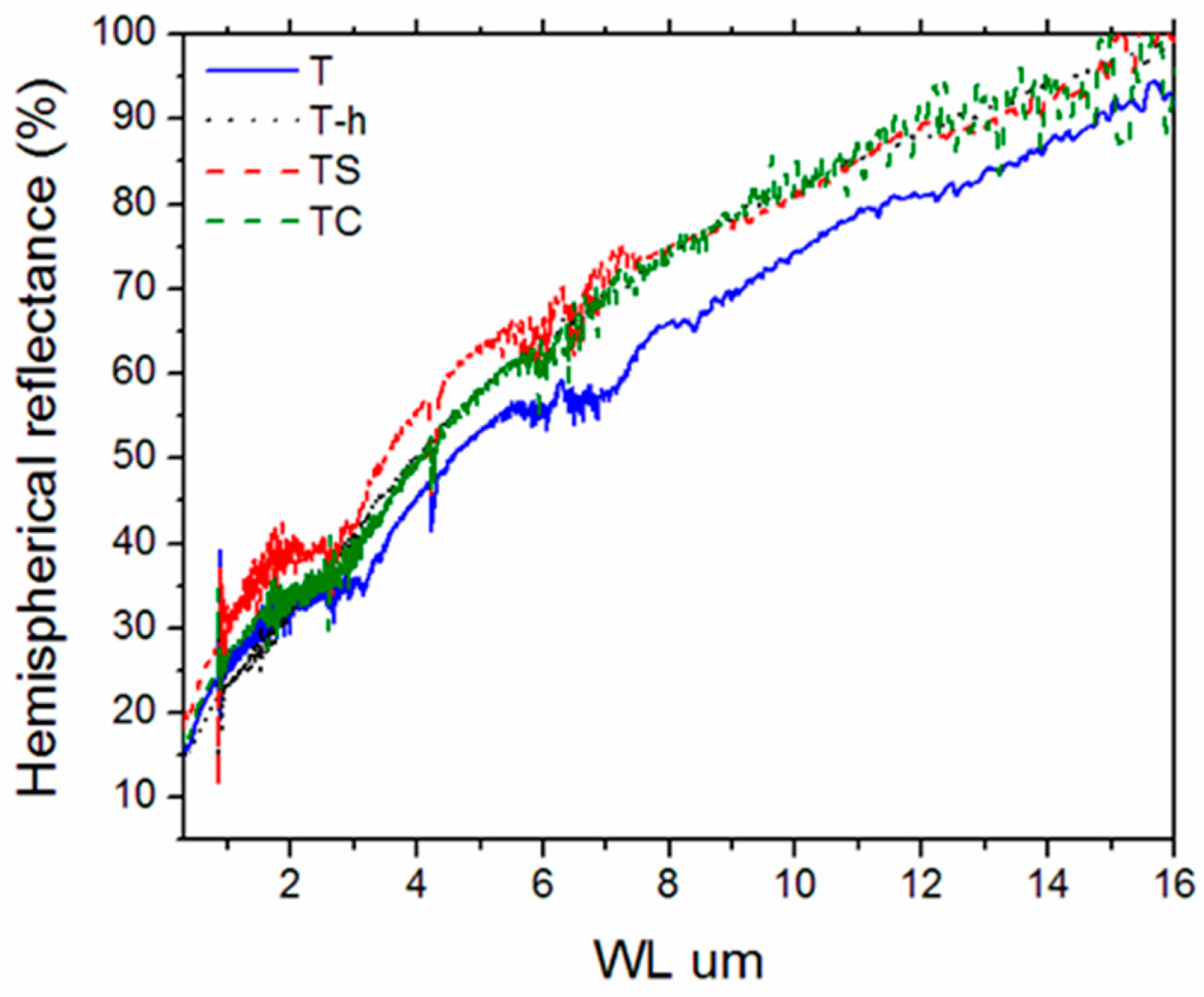Nanomaterials 13 02683 g010 Nanomaterials 13 02683 g010