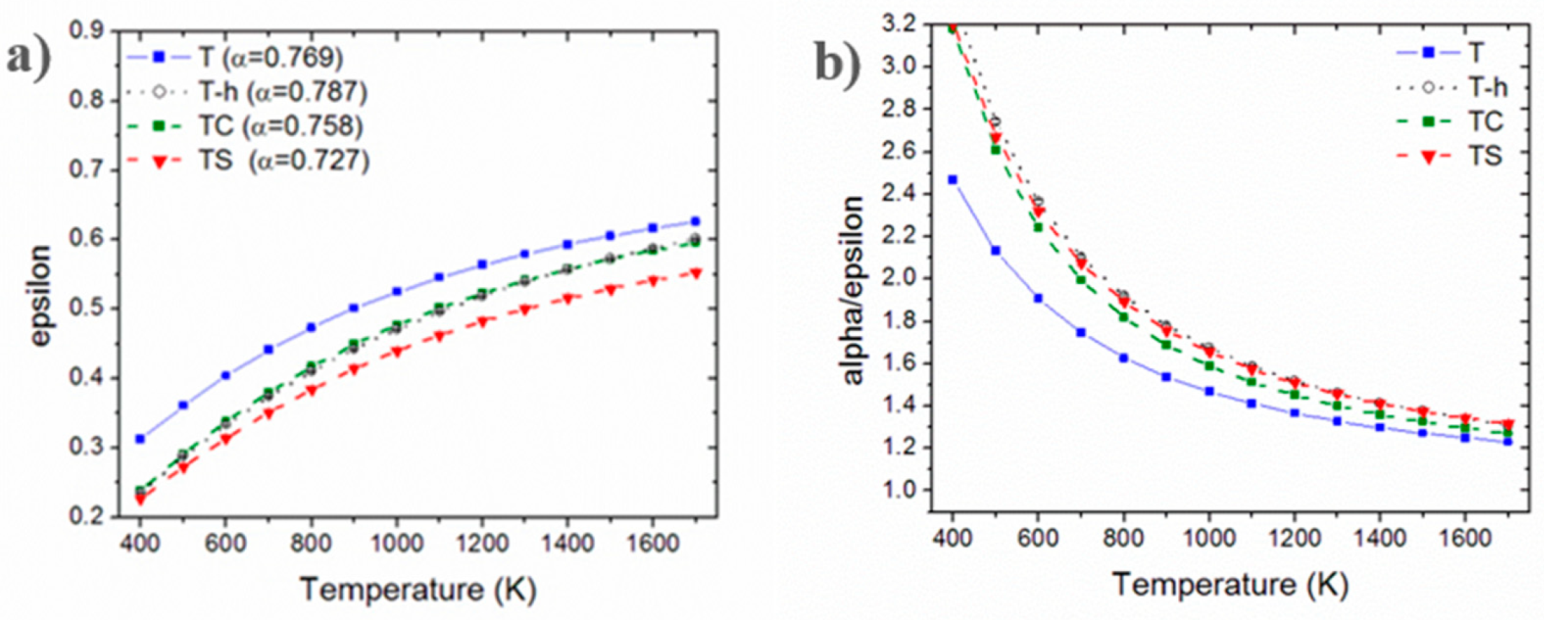 Nanomaterials 13 02683 g011 Nanomaterials 13 02683 g011