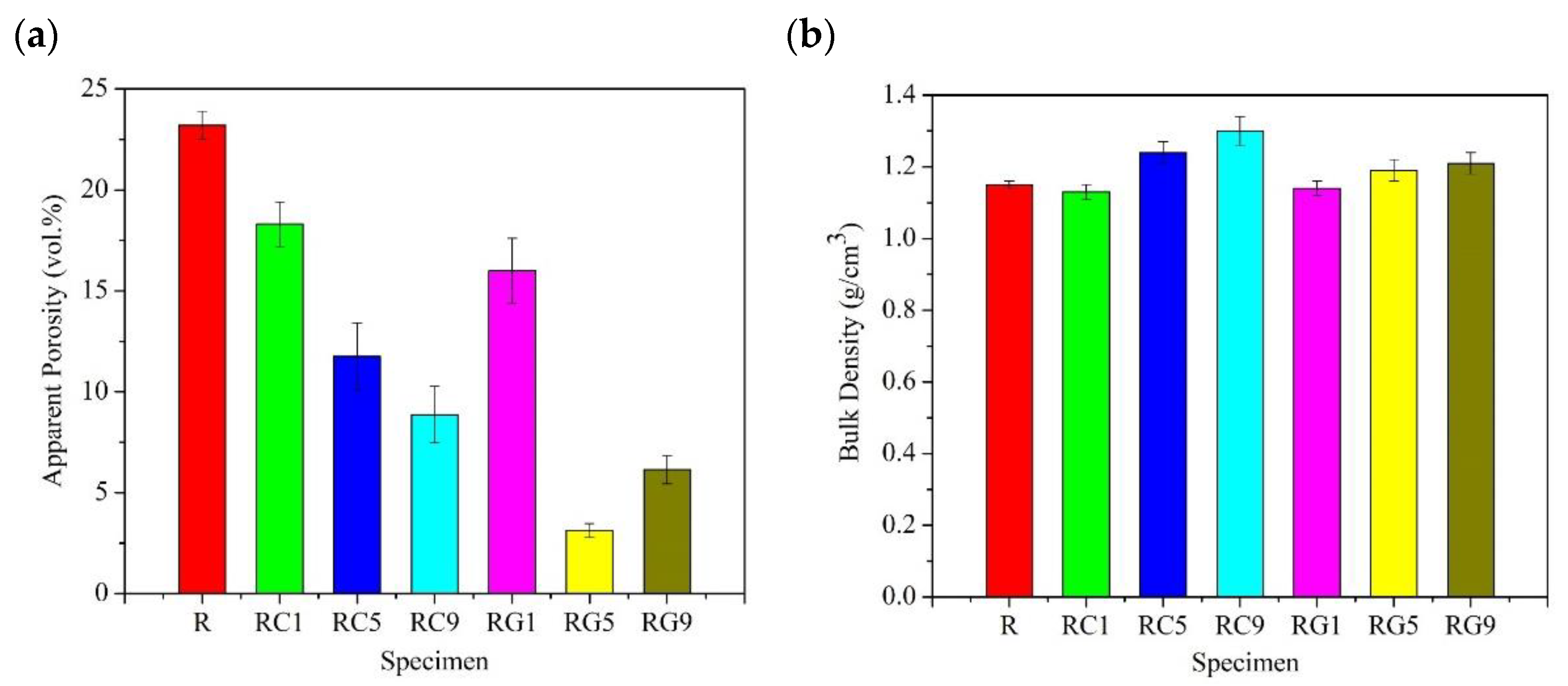 Nanomaterials 13 02686 g001 Nanomaterials 13 02686 g001