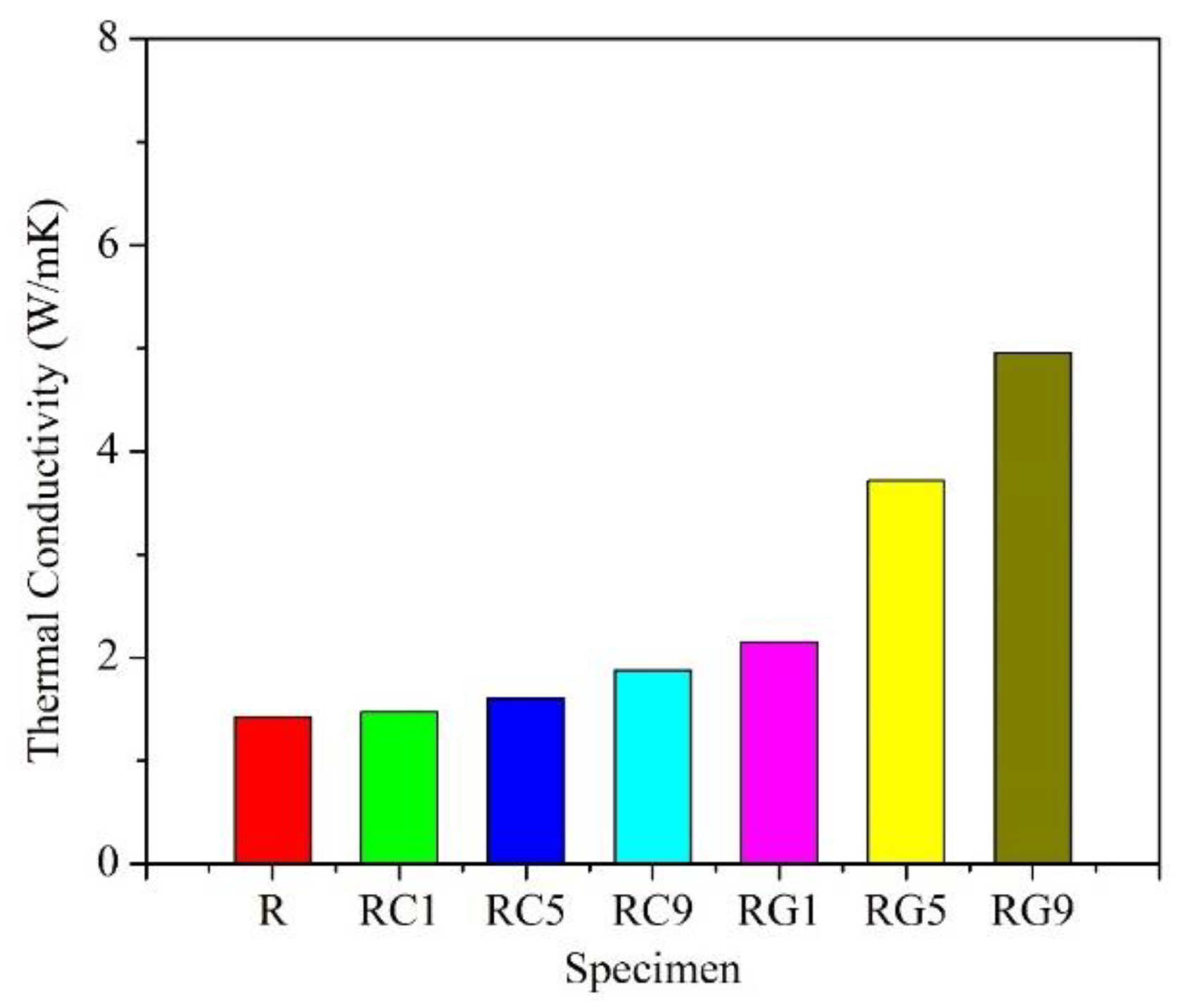Nanomaterials 13 02686 g002 Nanomaterials 13 02686 g002