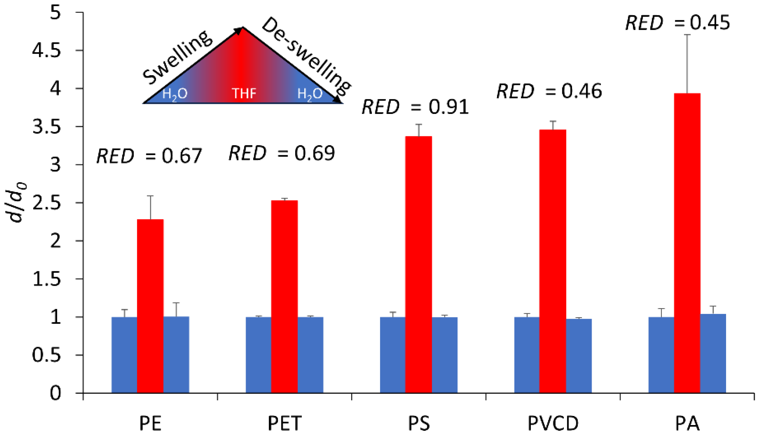 Nanomaterials 13 02687 g004