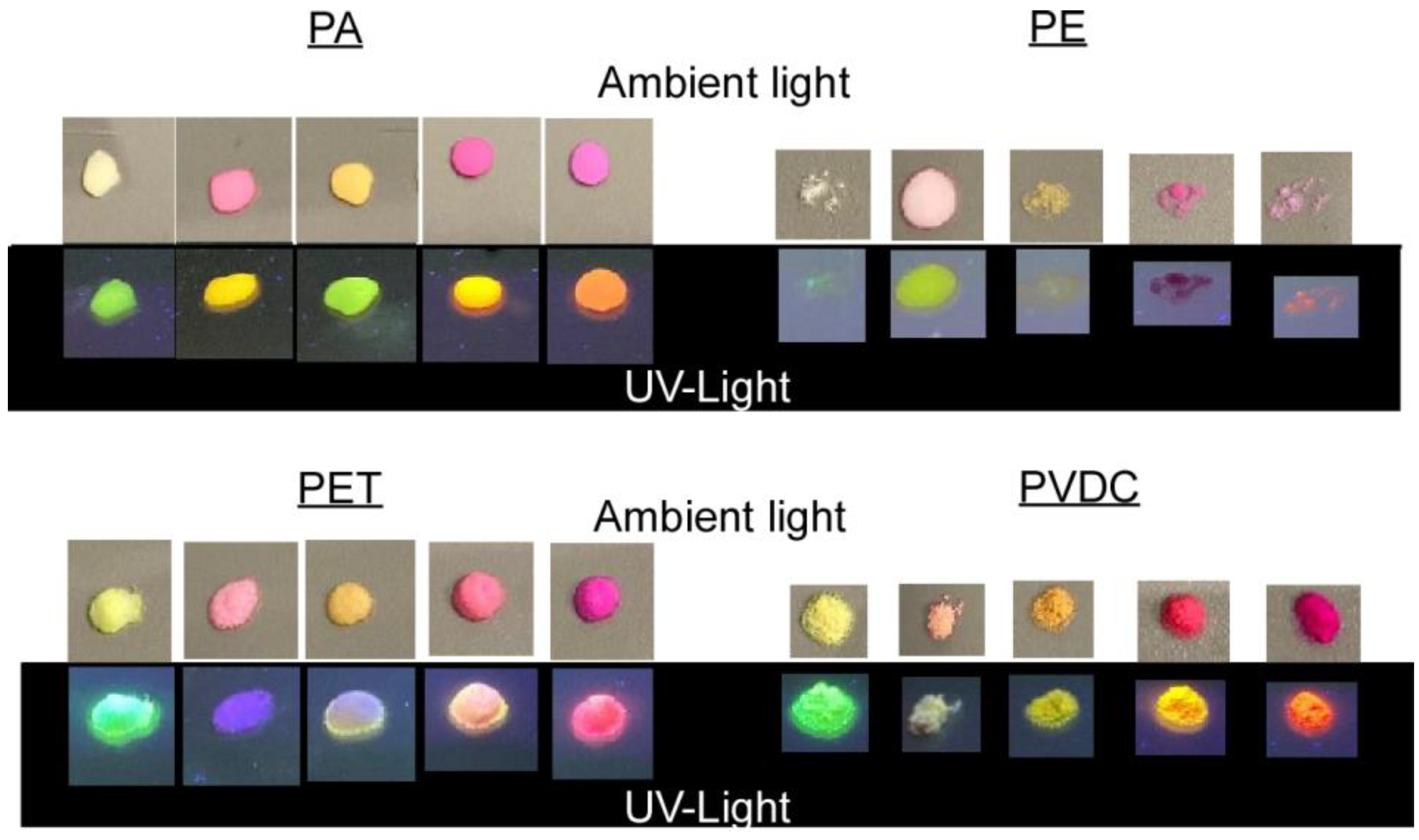 Nanomaterials 13 02687 g005