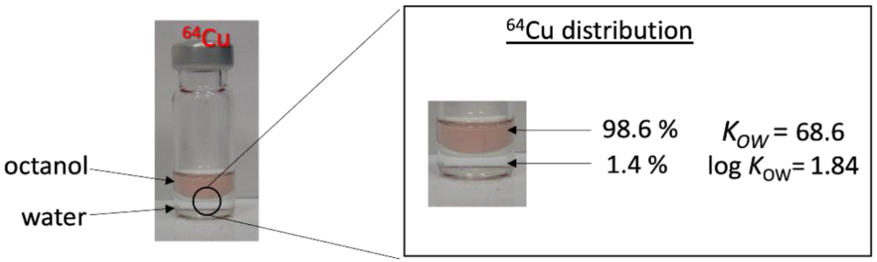 Nanomaterials 13 02687 g008