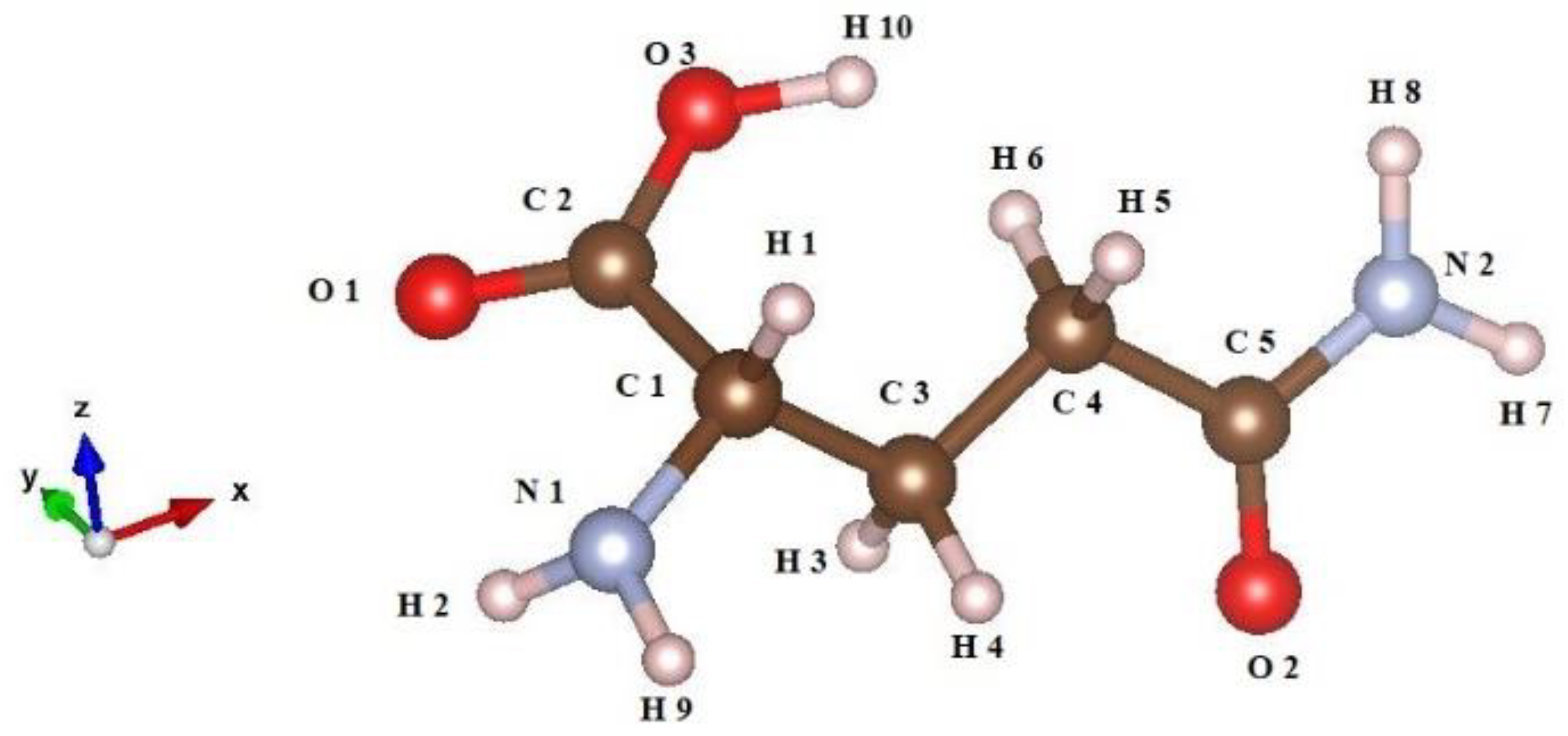 Nanomaterials 13 02688 g001