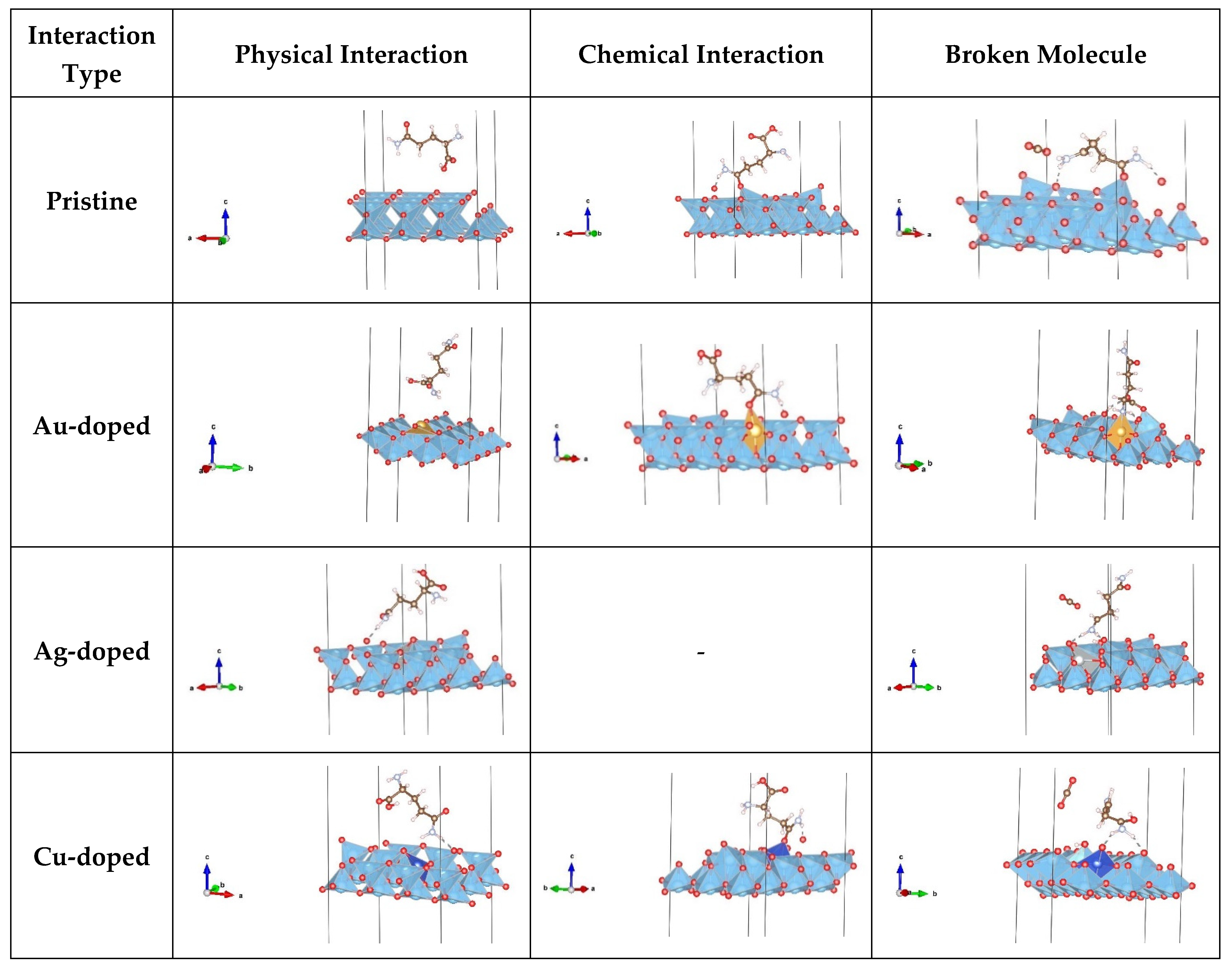 Nanomaterials 13 02688 g003