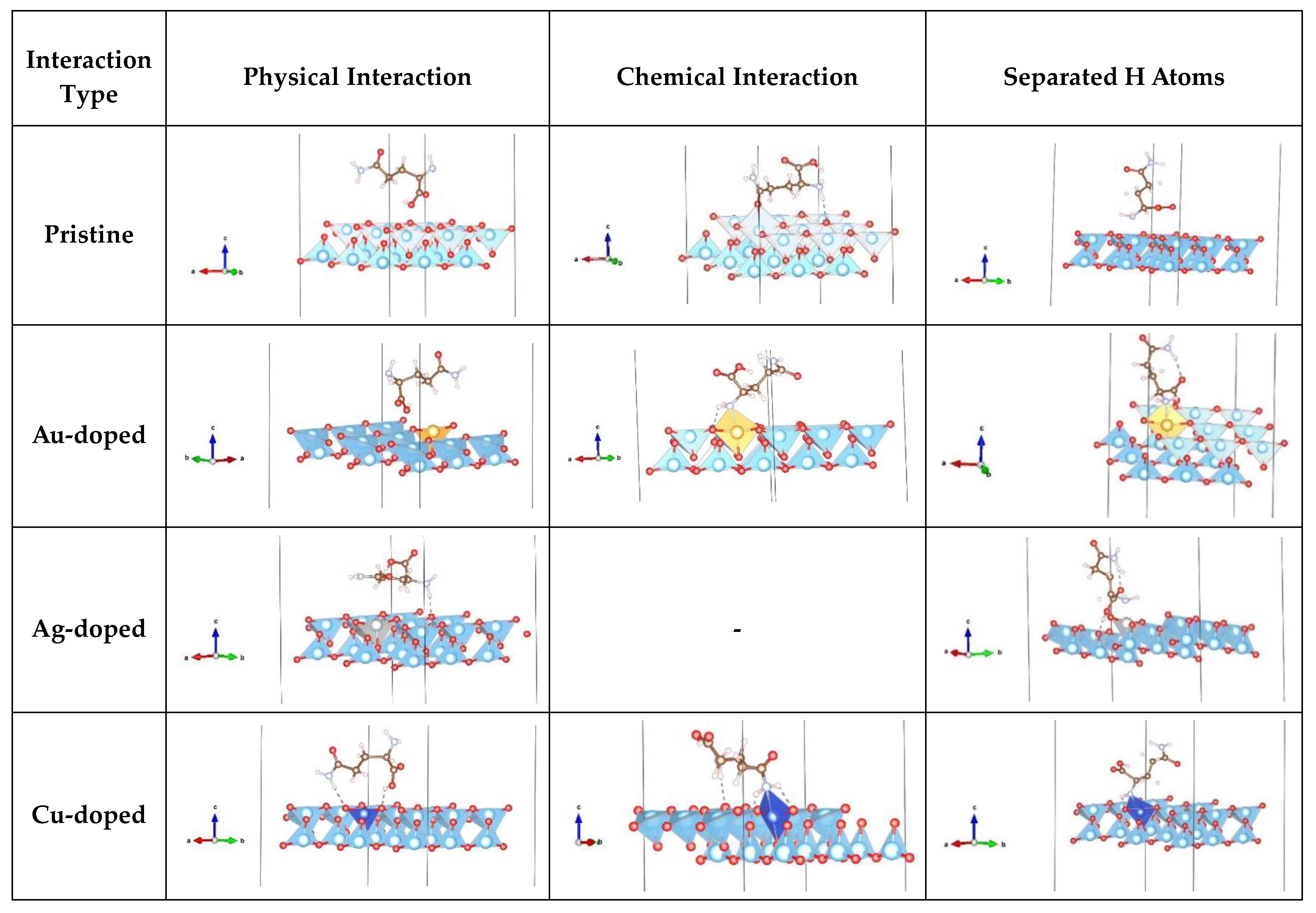 Nanomaterials 13 02688 g005