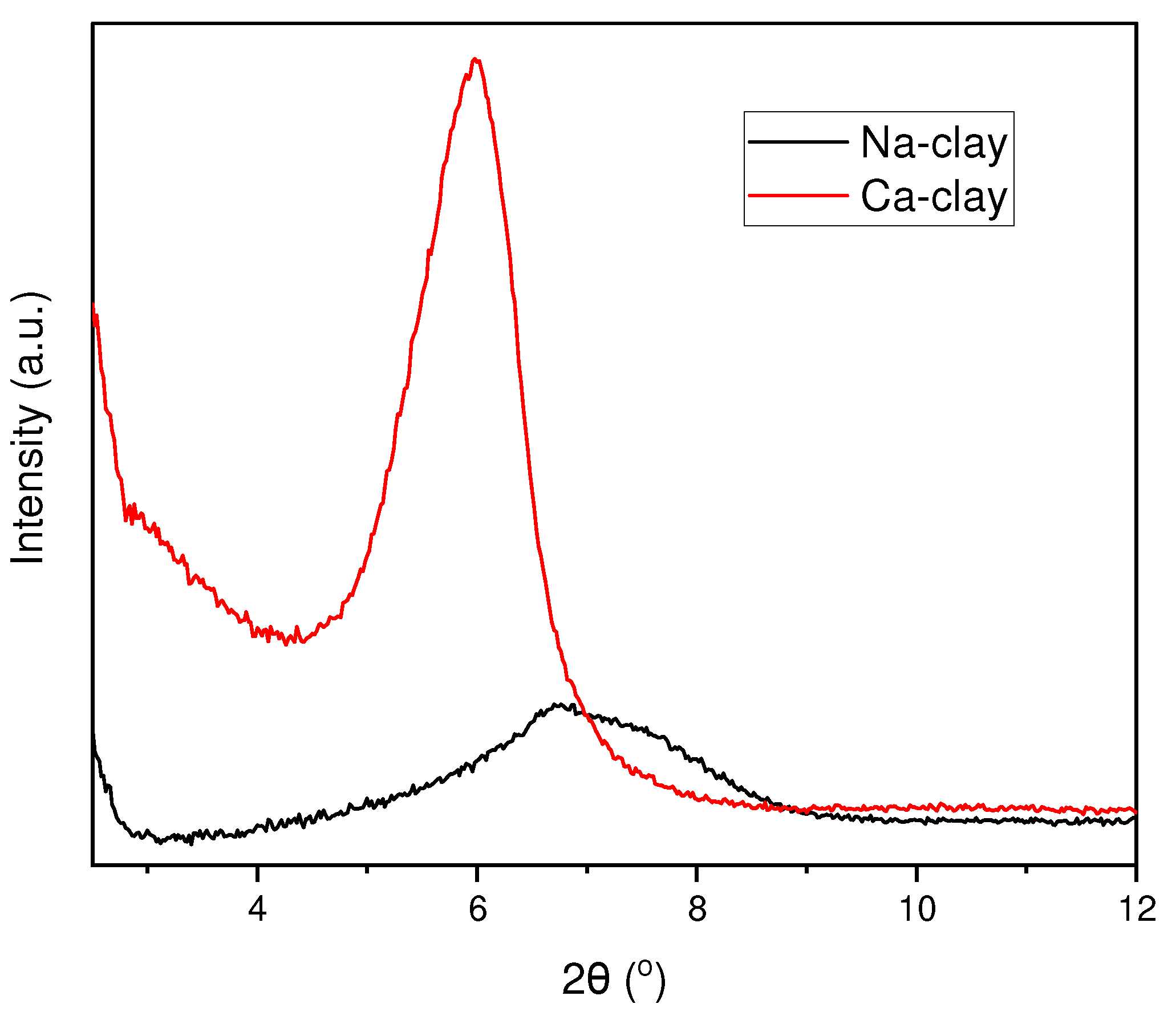 Nanomaterials 13 02690 g002